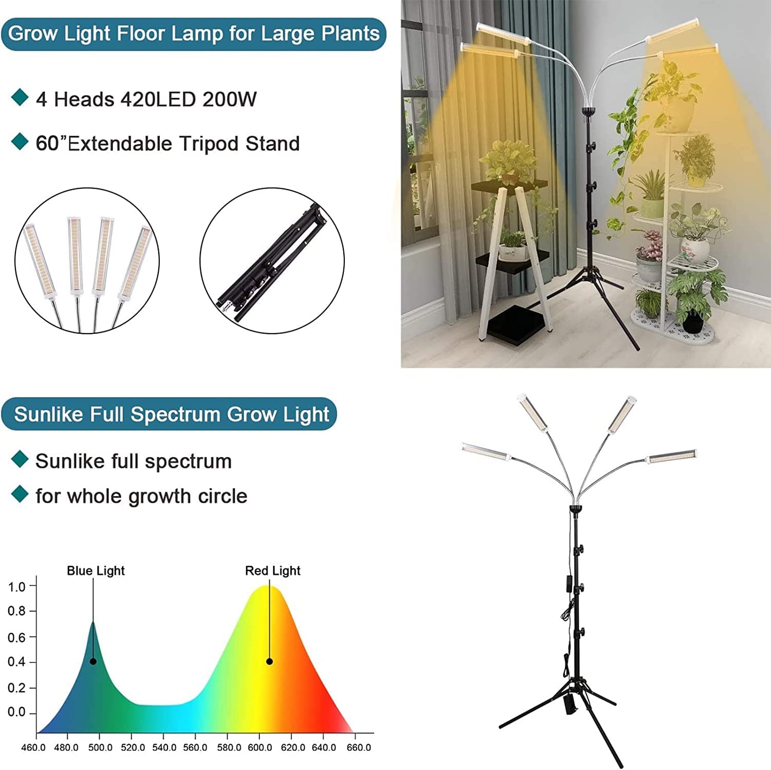 ANDOHAI LED Grow Lights for Indoor Plants, Full Spectrum, 420 LEDs, 4 Heads, Adjustable Tripod, GL-1 Model