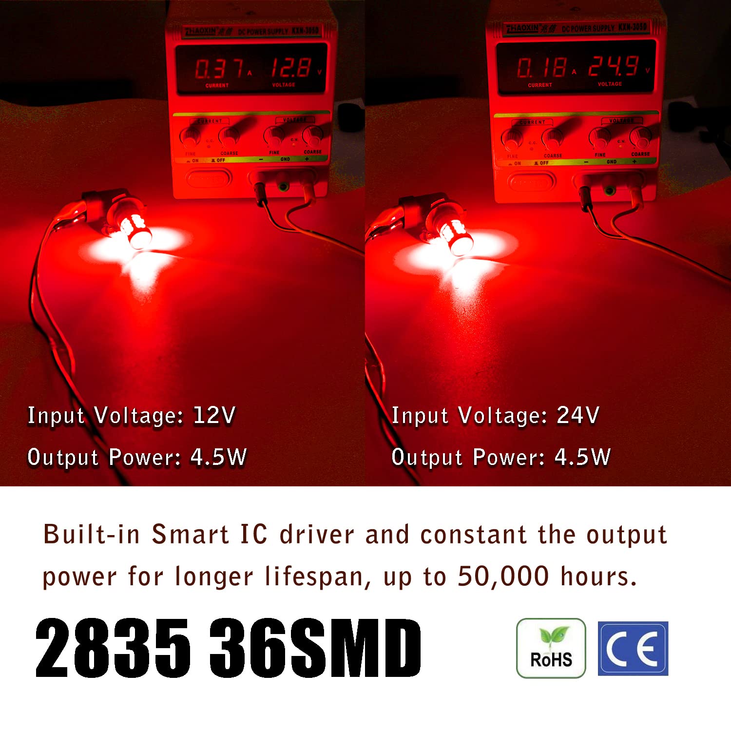 Kisled Super Bright 3000Lm H8 H11 Led Fog Lights Bulbs Drl High Power 3030 Chips With Projector Lens Replacement For Cars Trucks, Red