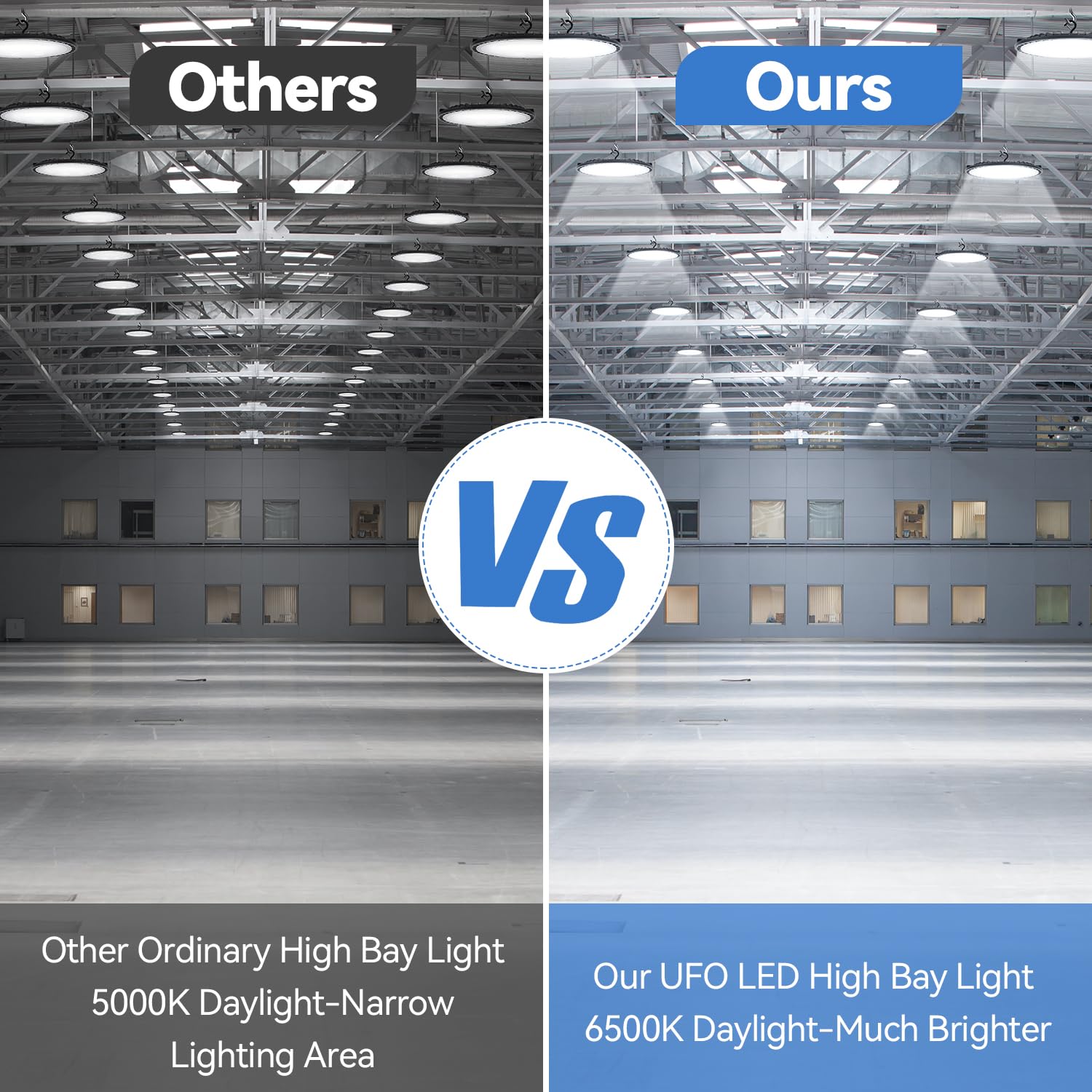 Arbrac 6Pack Ufo Led High Bay Work Lights 200W 6500K Bright, Garage Light With 28000Lm (Eqv.To 800W Hps/Mh), Ip65 Waterproof, Le