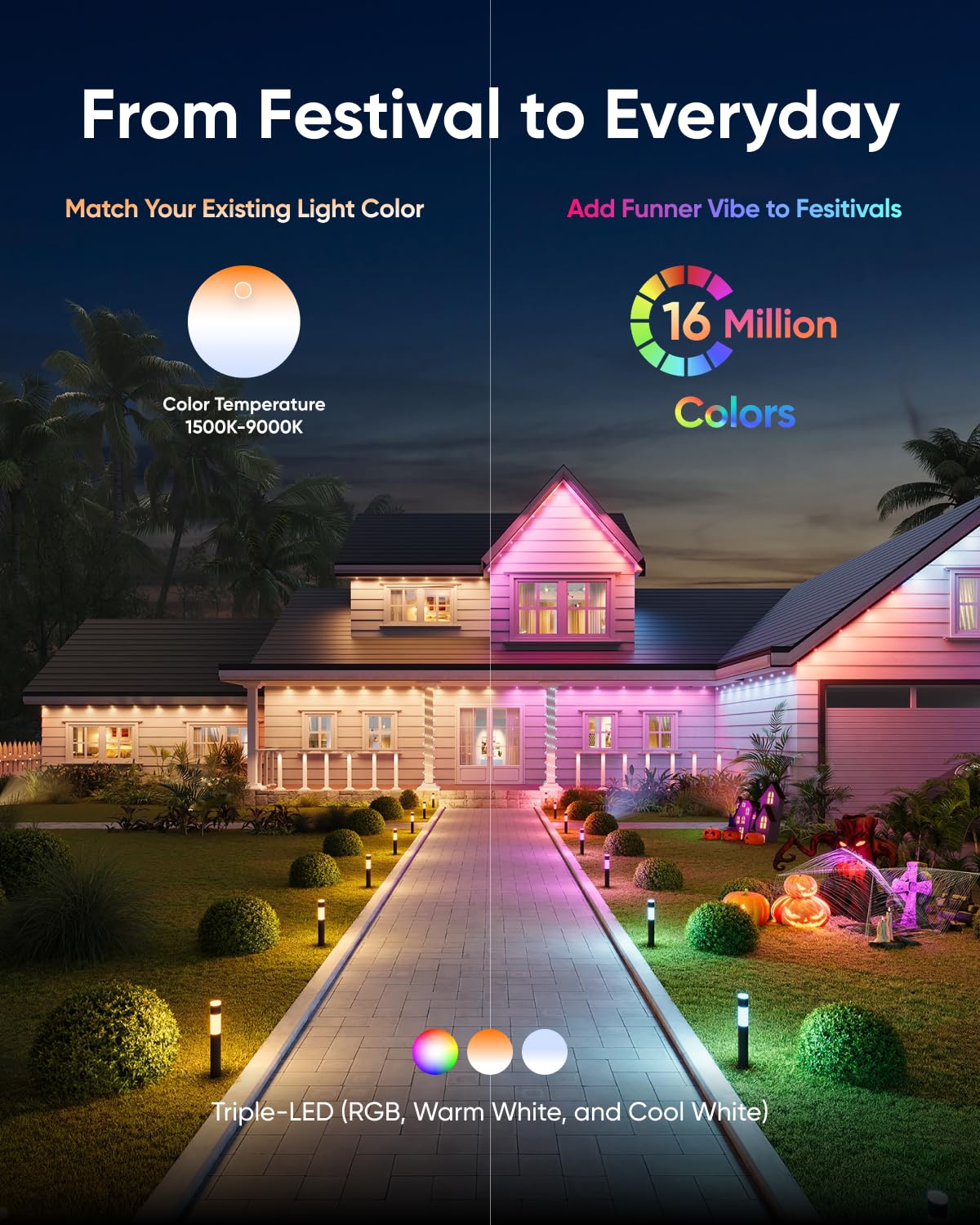 Eufy Outdoor Pathway Lights E10, 4-Pack, Smart Wired Rgbww Led Landscape Lights, 350Lm, Ip65 Waterproof For Yard, Work With Alex