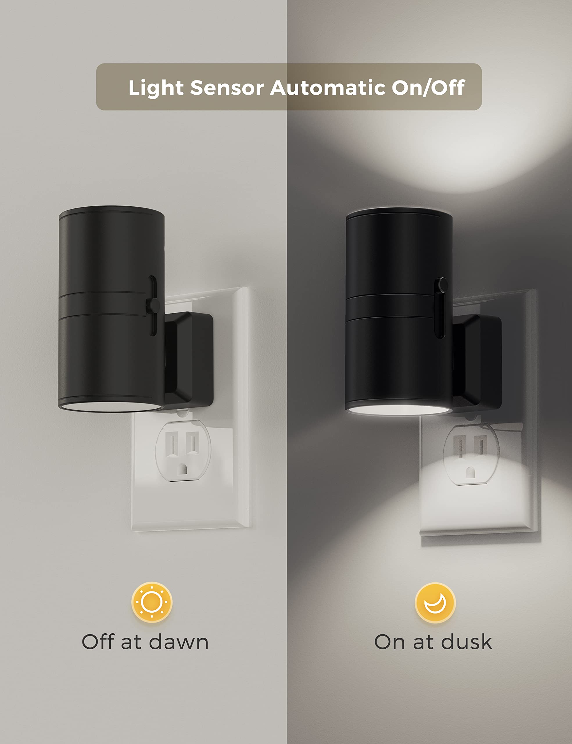 L Lohas Led Night Light, Bright Night Light, Night Lights Plug Into Wall, 5000K Daylight White, Dimmable Night Lights With Light