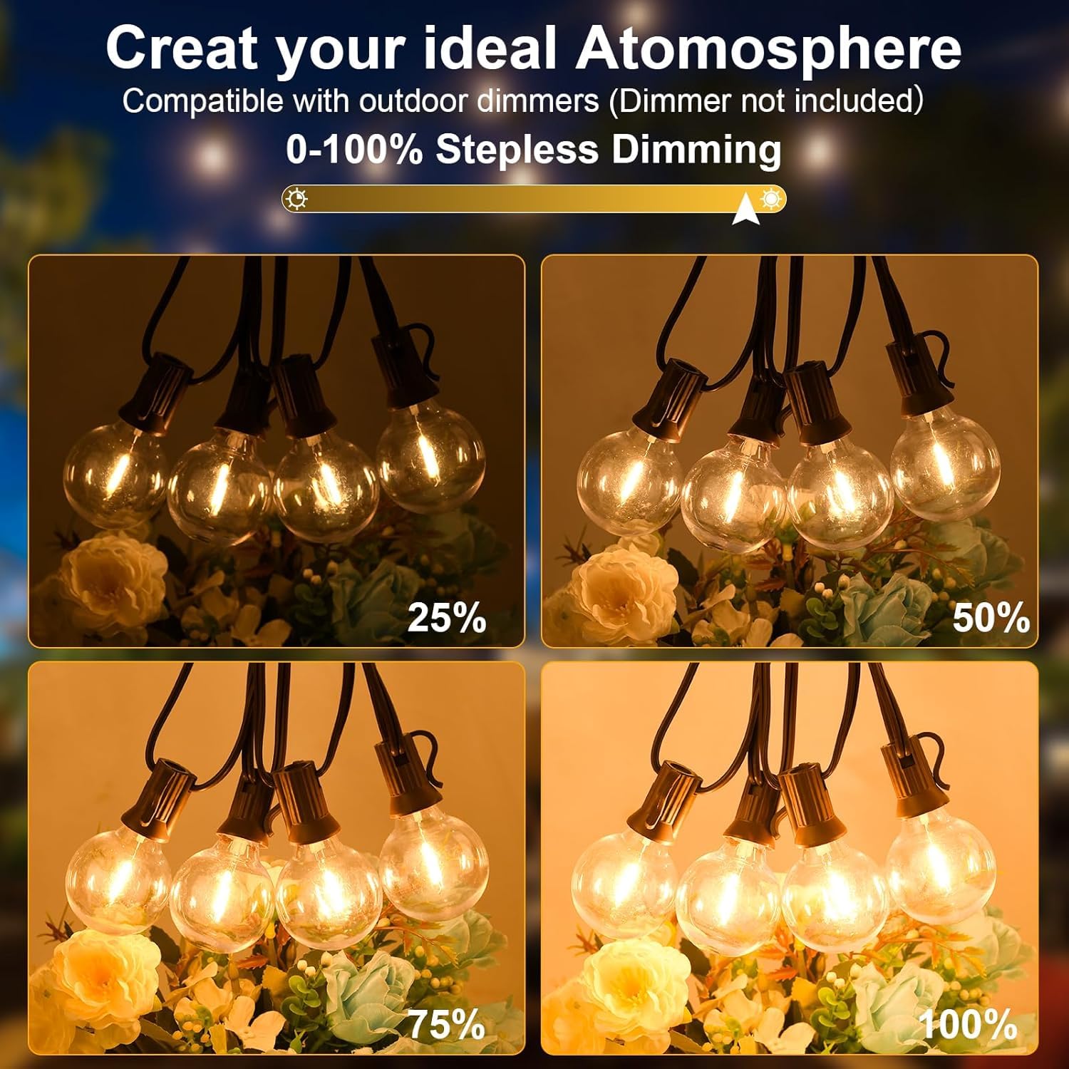 Vocevos Outdoor String Lights, 100FT G40 LED, Waterproof, Brown Wire, Heavy-Duty, Shatterproof, Connectable, Patio Decor