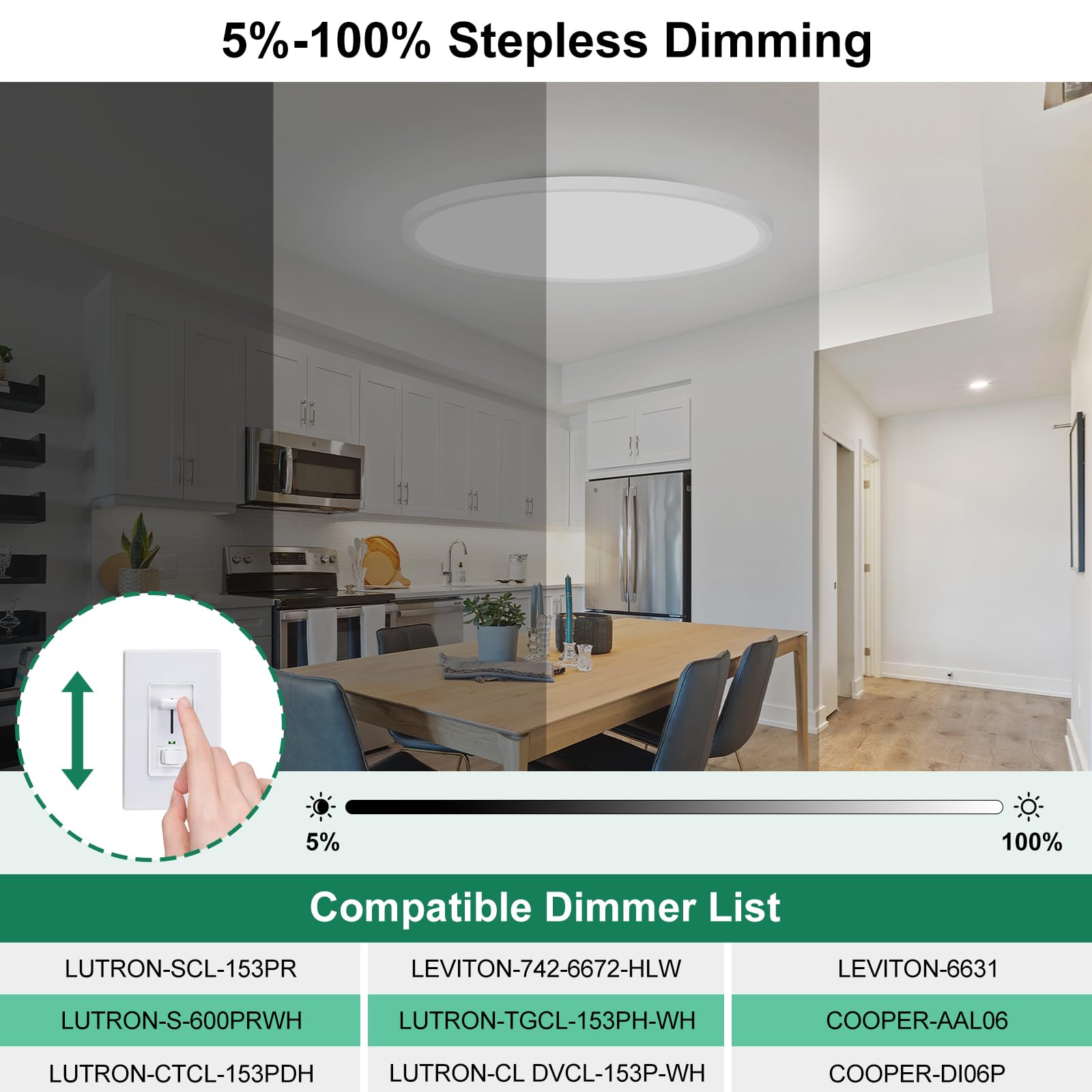 Brightever Flush Mount Ceiling Light 36W Dimmable 19 Inch 2700K-6500K Selectable Plastic 5CCT-White Model XD420-06