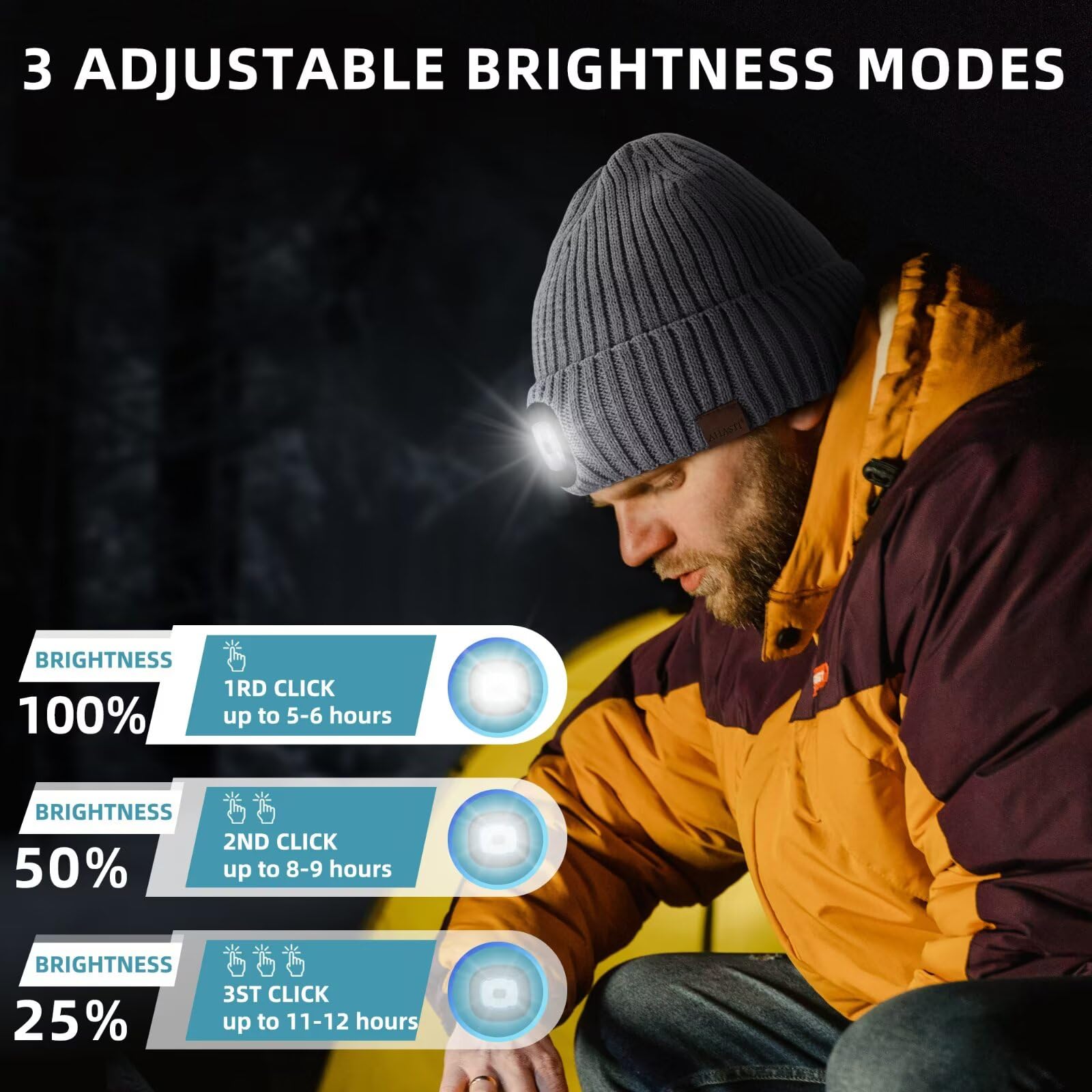 Beanie With Light For Men 2 Pack  Hat With Light Built In Rechargeable Winter Warm Knitted Headlamp Caps  Gift For Men Dads Husband Led Beanie Hats With Light(Black&Dark Orange)