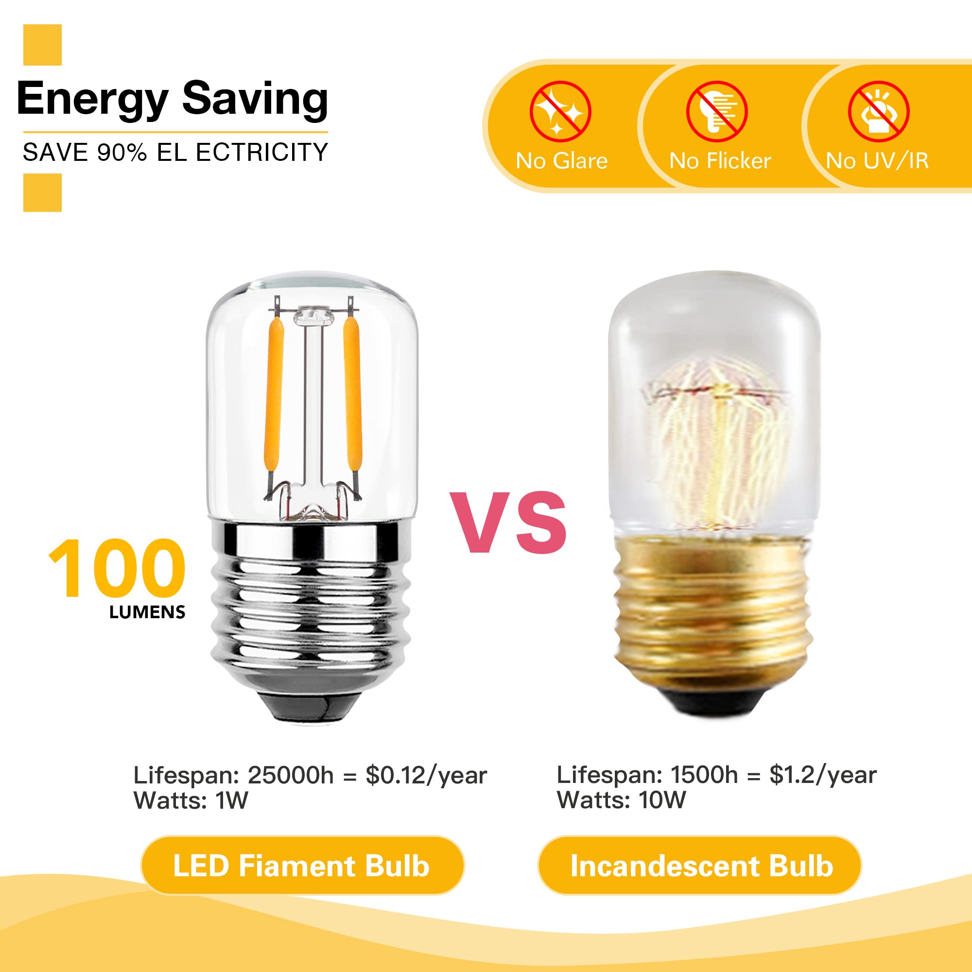 Genixgreen Low Watt Light Bulb, Led Night Light Bulb 10W Equivalent,T28 1 Watt Tiny Led Fridge Bulb Decorative Edison Bulb, E26 Medium Screw Base,Warm White 2700K, Cri 80+, 100Lm, Pack Of 6