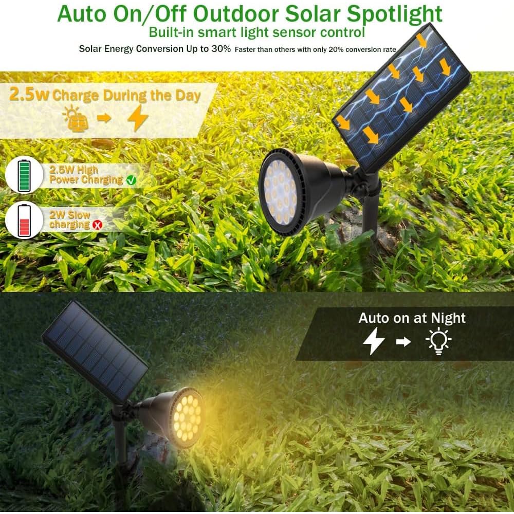Osord Solar Spot Lights Outdoor, Waterproof Solar Landscape Spotlights 18 Led 2-In-1 Uplights Adjustable Flag Pole Lights Solar