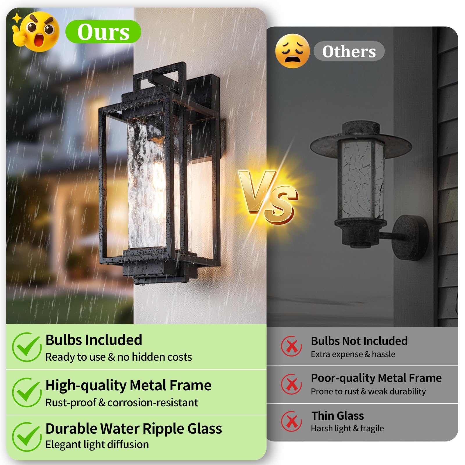 BesLowe 2-Pack Outdoor Wall Lights, Black, Water Ripple Glass, 15” Fixtures, Model 5271XX