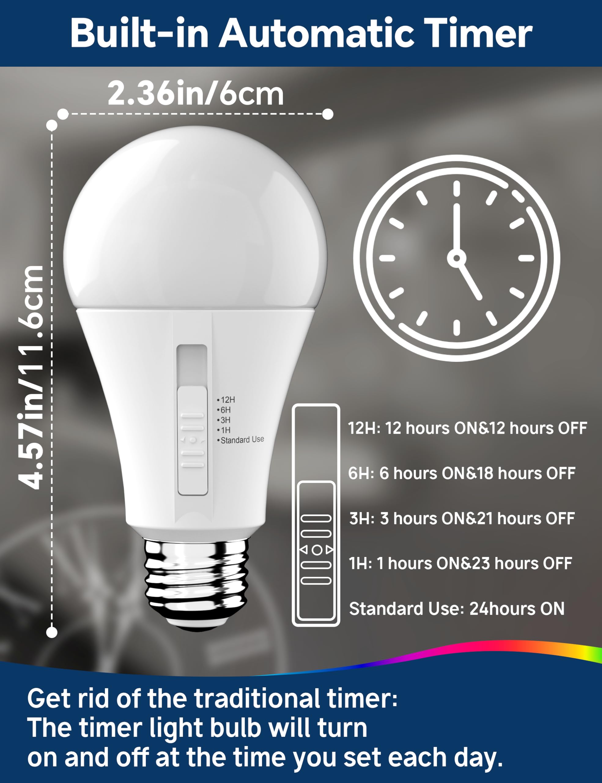 UNILAMP Timer LED Light Bulb, A19 13W (100W Equivalent), 5000K Daylight, E26, Auto On/Off, Indoor Security Lights, 4 Pack