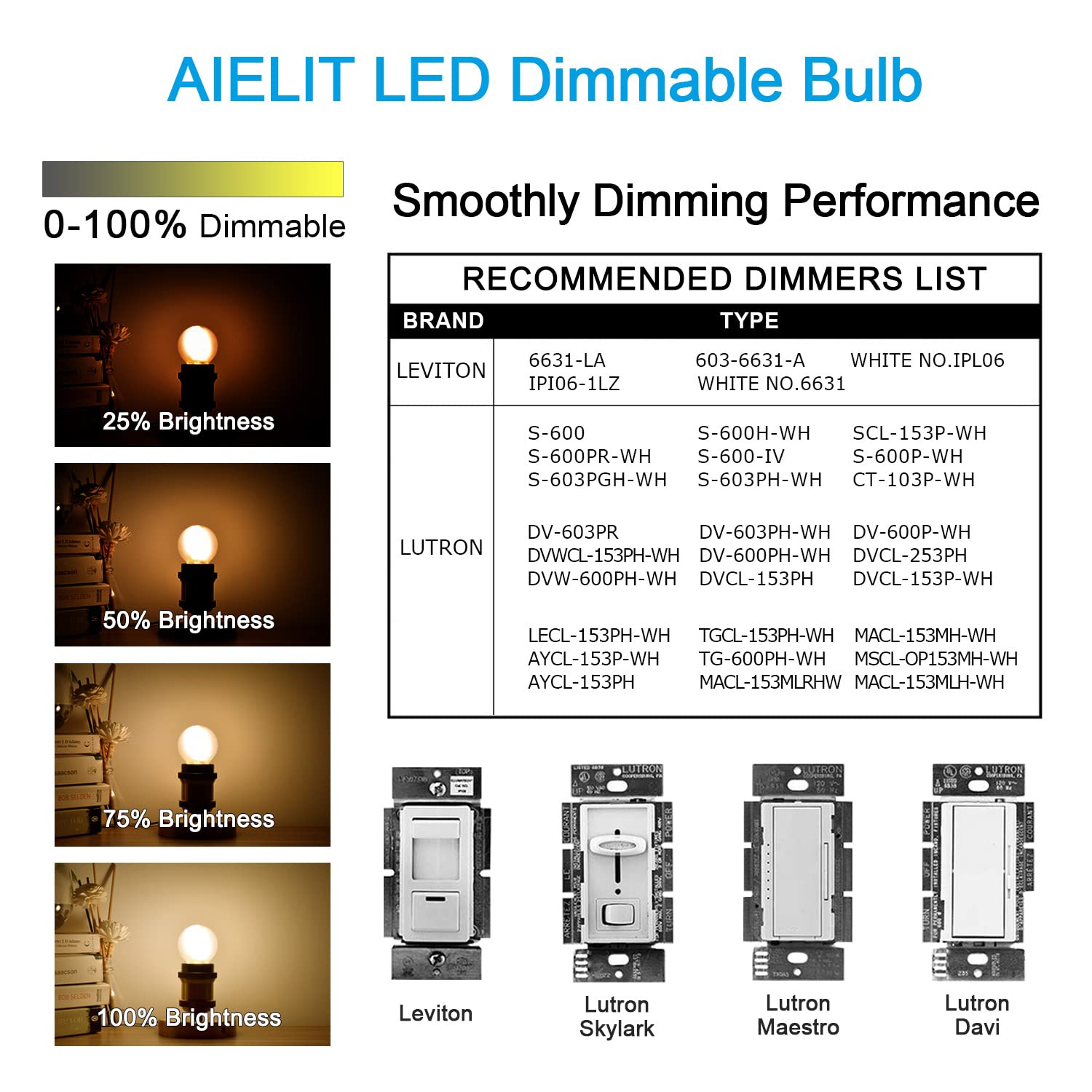Aielit Dimmable 2 Watt Globe Frosted Led Light Bulbs 25W Equivalent  Soft White 3000K  A15/A50 Led Bulb  E26 Medium Base  Antique Filament Edison Decorative Bulb For Chandelier  Ceiling Fan  6-Pack