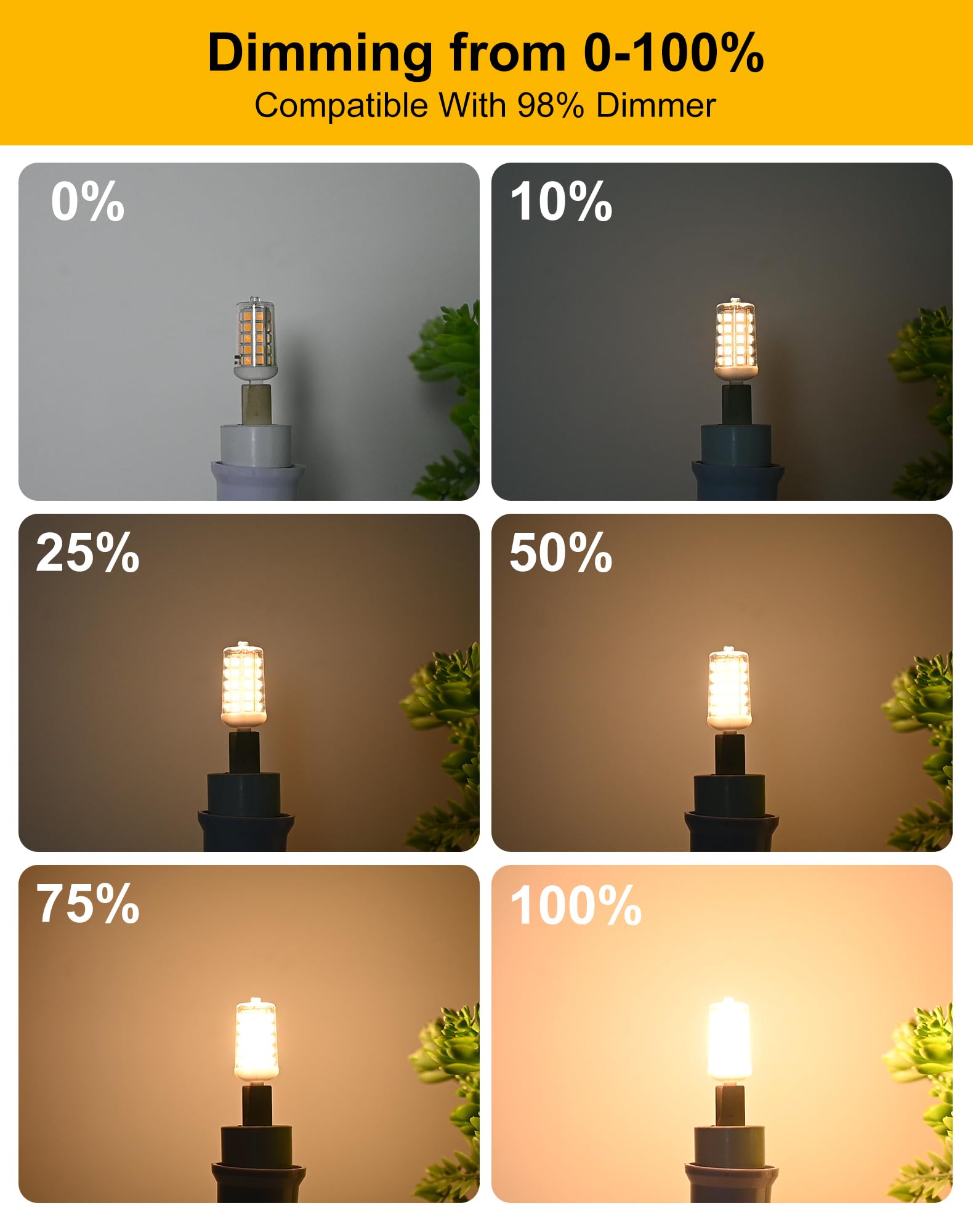 Baoming G9 Led Bulb Dimmable 4W  40 Watt T4 G9 Halogen Equivalent  2700K Soft Warm White  120V No-Flicker  Chandelier Lighting 450Lm (18 Pack)