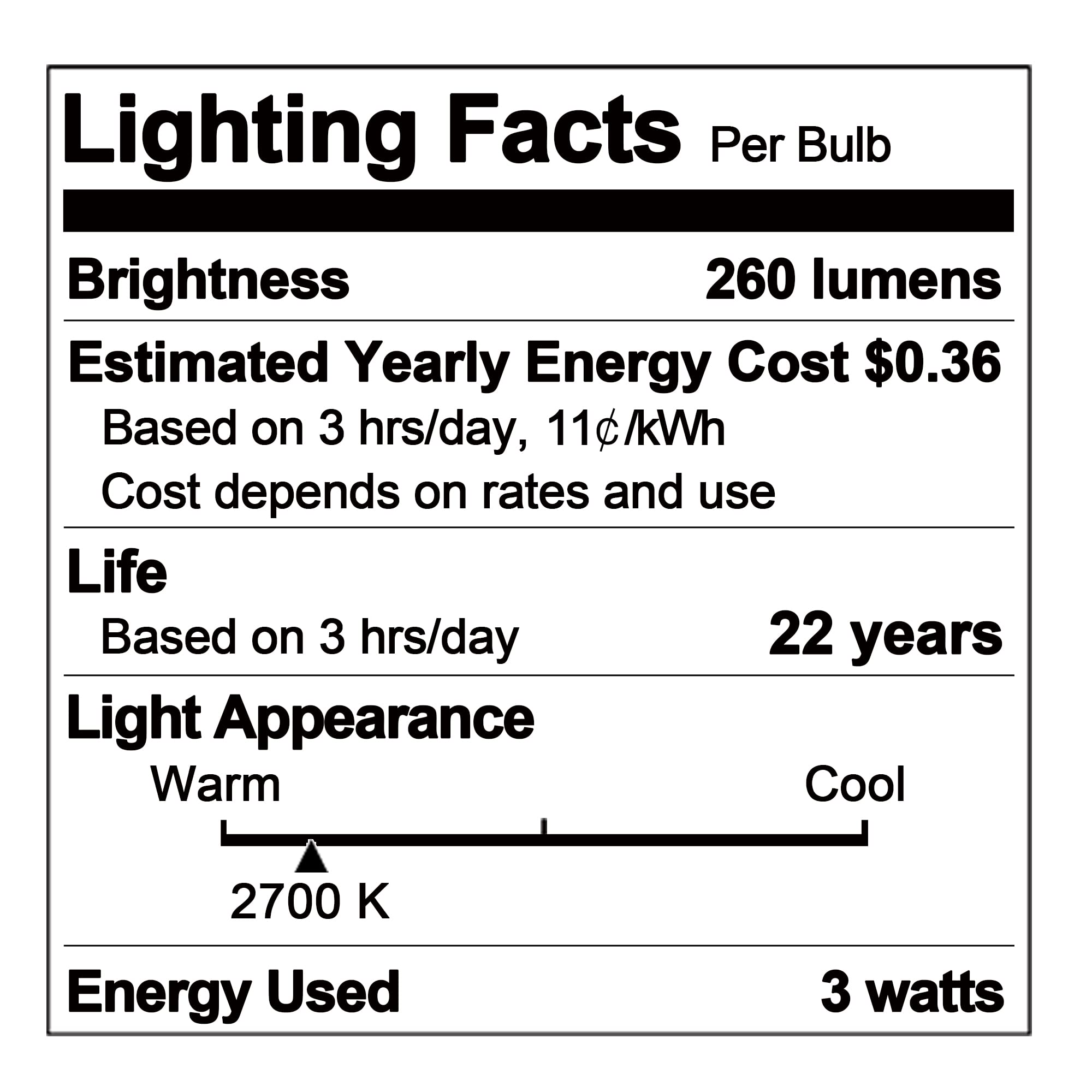 Sphoon G40 Led Bulb 3W Equivalent 25W, Dimmable Warm White 2700K, Frosted Glass, E26 Base, 2 Pack