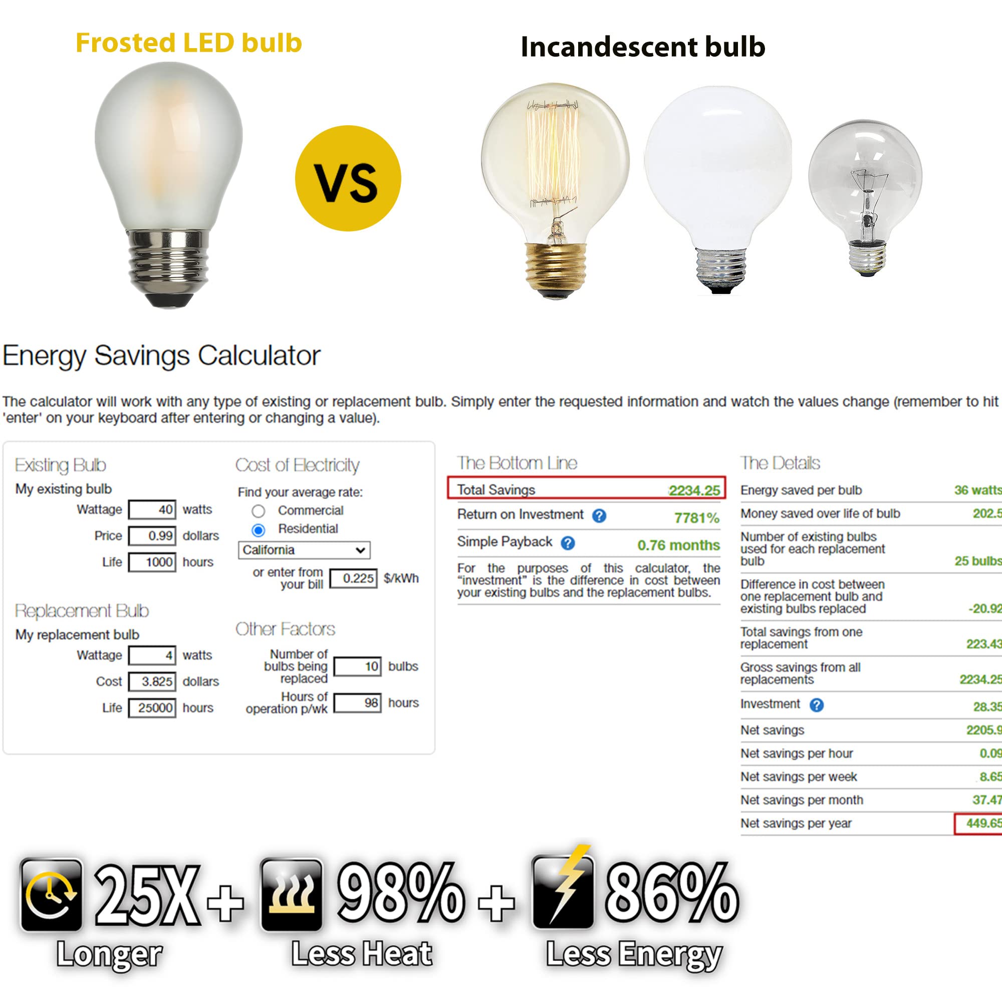 AMDTU E26 Globe Light Bulbs, 40W Dimmable Frosted G16.5, Soft White 2700K, 6 Pack, Glass Vintage Chandelier Bulbs