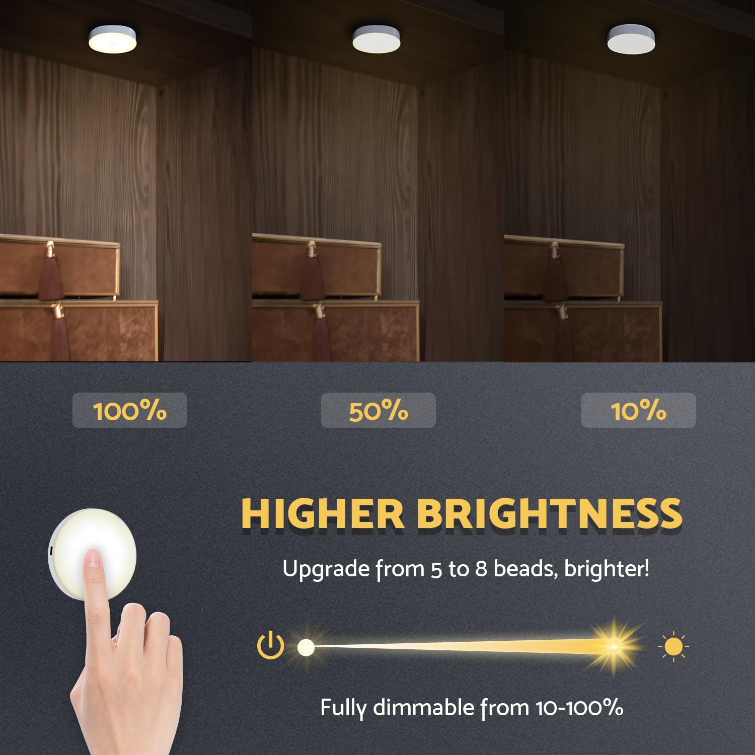 DAZZY DOT Rechargeable Puck Lights 2 Pack, Warm Yellow, Dimmable, 1000mAh Battery, Small, Magnetic Touch Light for Closet & Cabinet