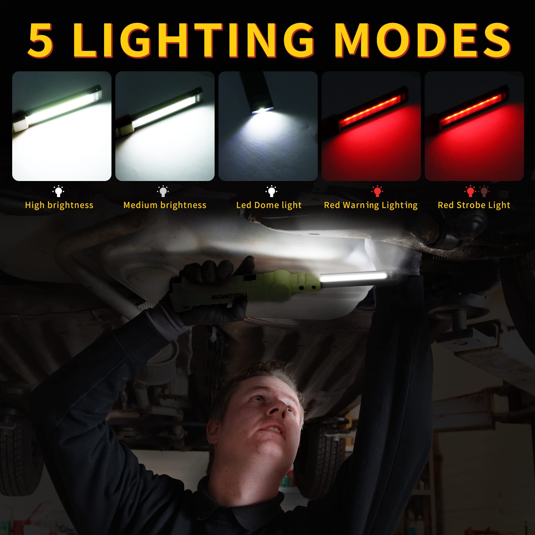 Suranew LED Worklight Flashlight, COB Rechargeable Work Lights with Magnetic Base 360 Degree Rotate and 5 Modes Portable Flood L