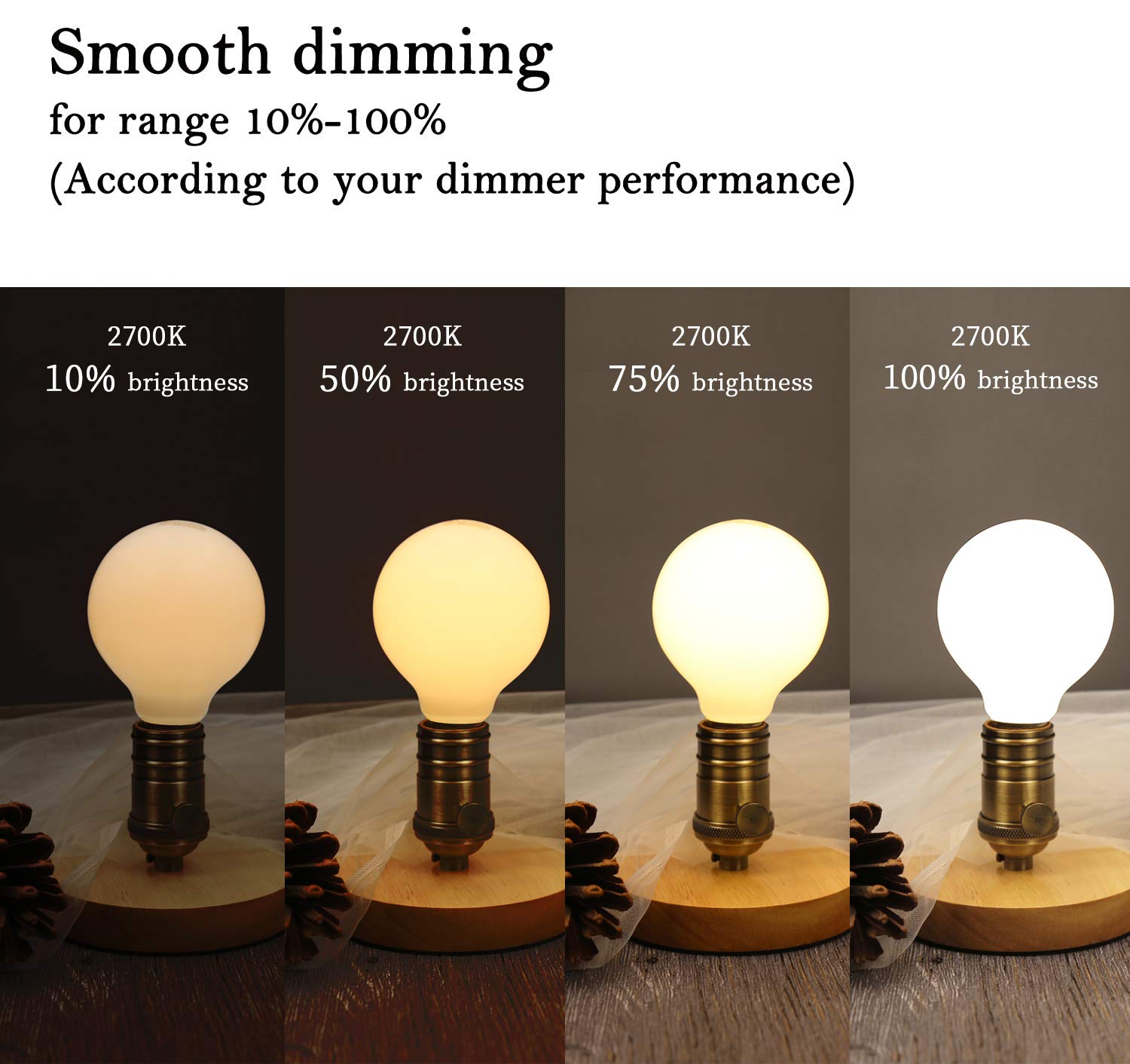 Myemitting 6 Pack G25/G80 Globe Led Bulb, Warm White 2700K Dimmable Led Globe Bulb, 5W Equivalent 40W Led Globe Light Bulbs, Cri