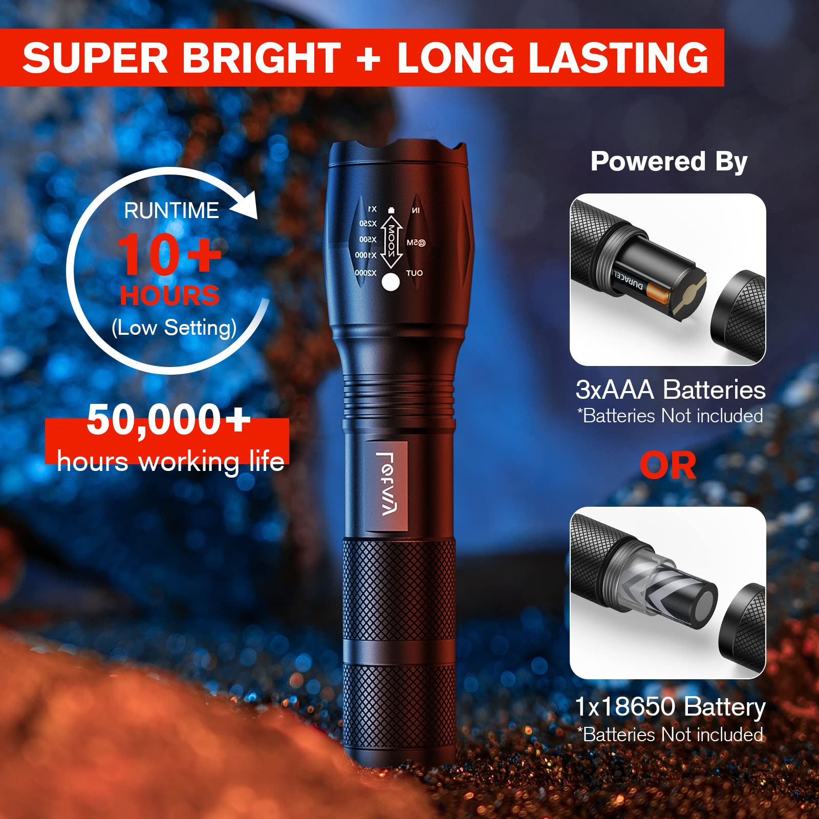LETMY LED Tactical Flashlight S2000 [4 Pack] - High Lumens, Zoomable, Waterproof, Black, 5 Modes for Camping & Emergencies