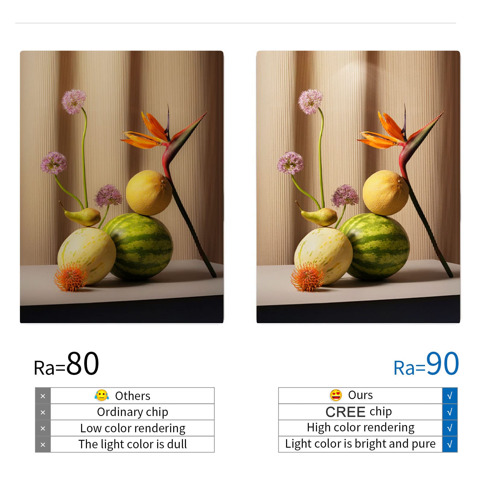 Julin Home Black Dimmable Led Pendant Light - Modern Industrial For Kitchen Island & Dining Room