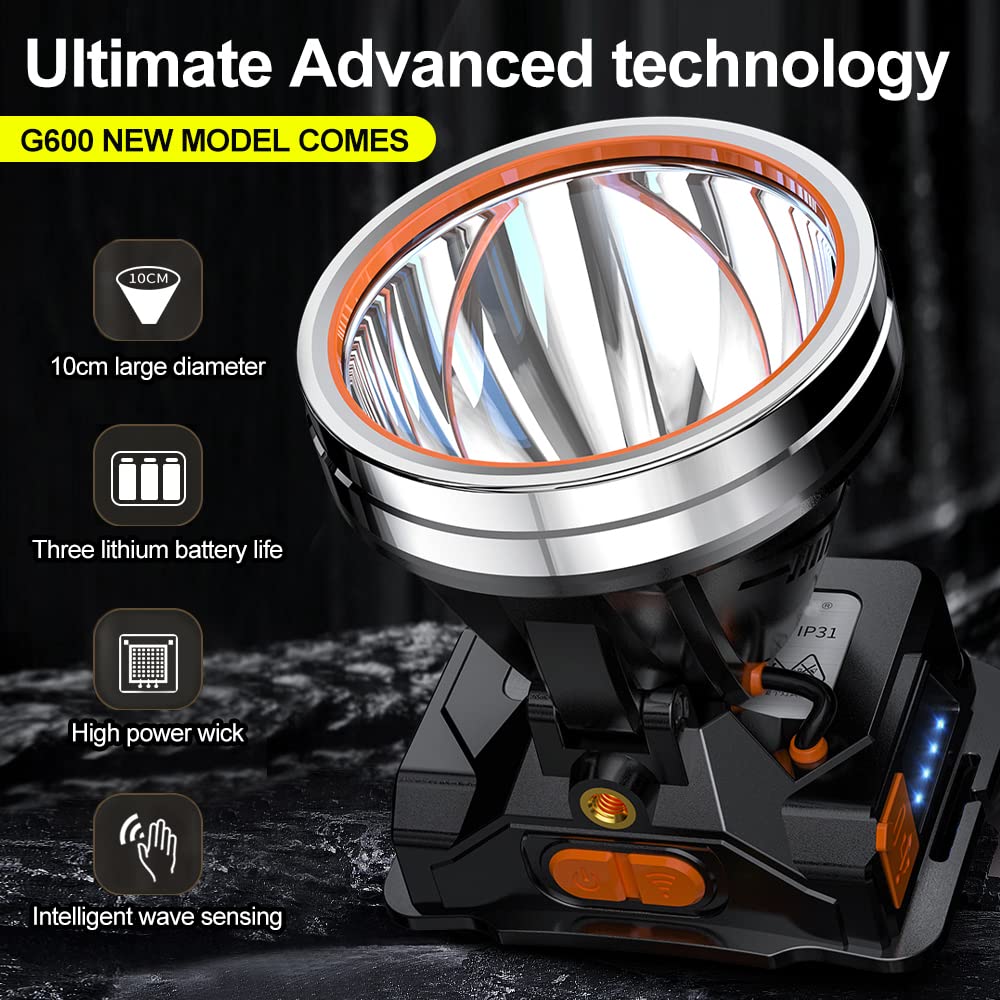 PINSAI LED Headlamp TG600 - 15W Waterproof Motion Sensor Black Spotlight for Fishing, Camping, Hiking, Running