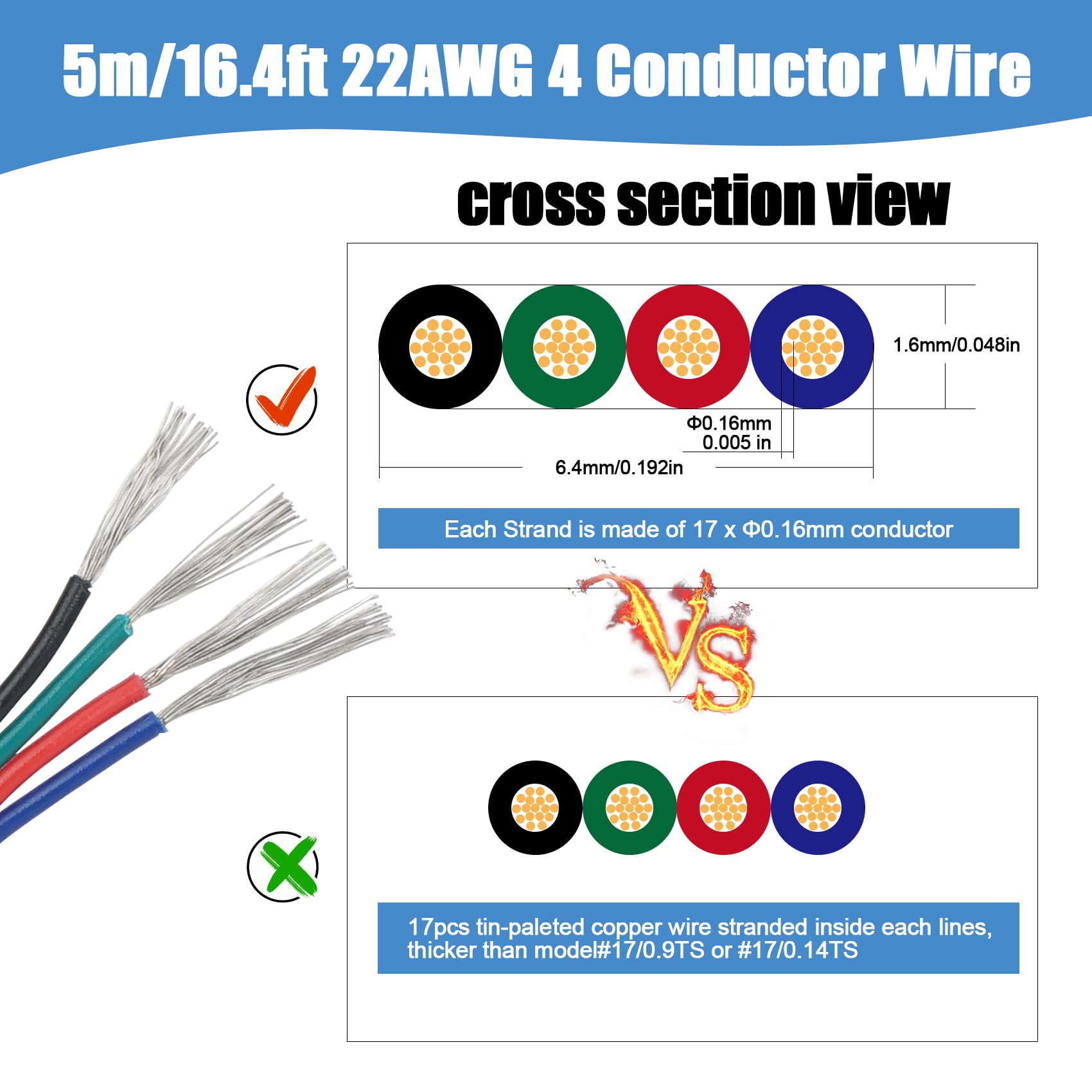 Rifachua 22 Gauge Awg 4 Pin Rgb Led Strip Extension Cable Wire Cord 16.4Ft And 12 Pcs 10Mm Rgb Led Strip Light Connectors No Wir