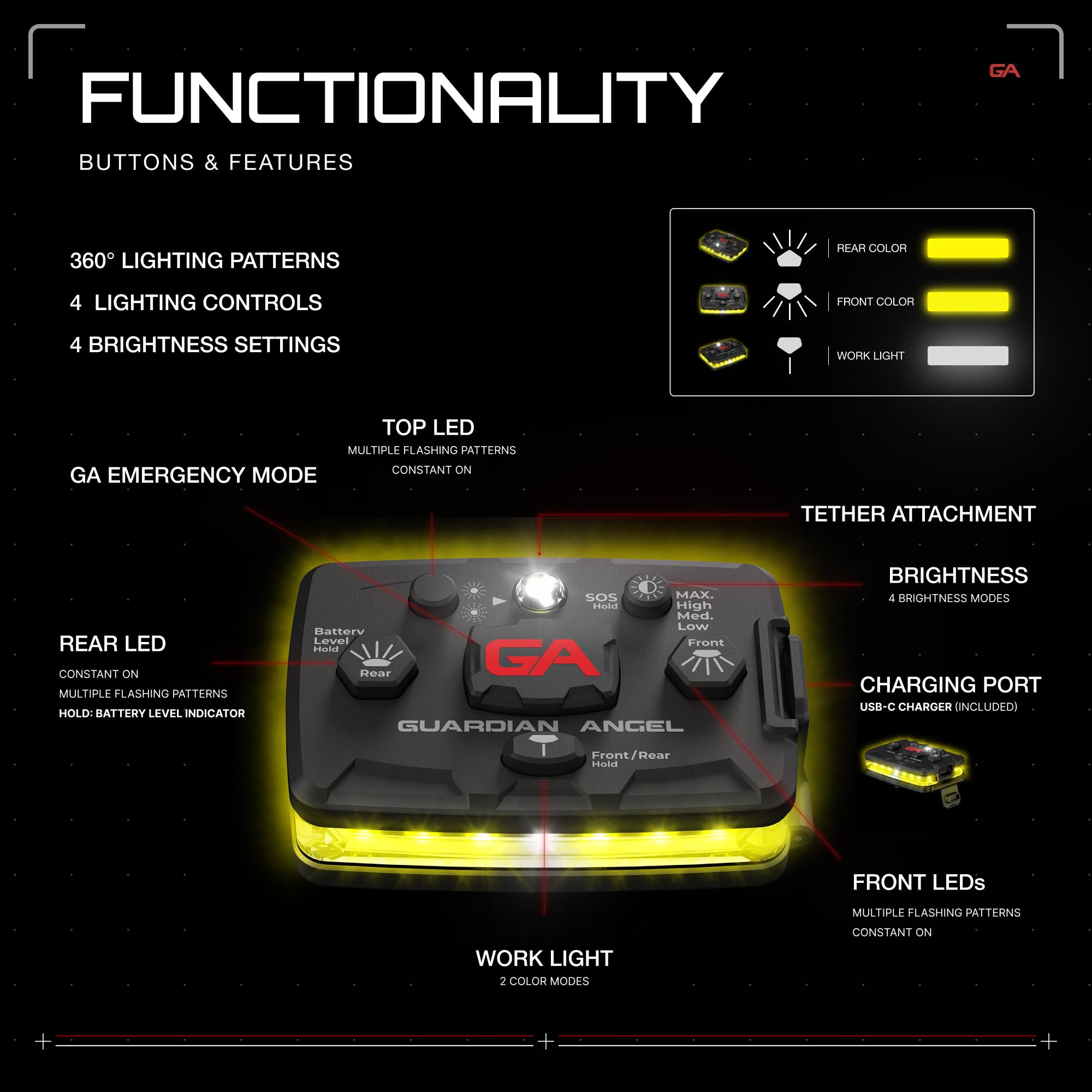 Guardian Angel Elite Series Safety Light, Beacon Device (Yellow Front & Yellow Rear) Rechargeable, Magnetic, Hands-Free Wearable