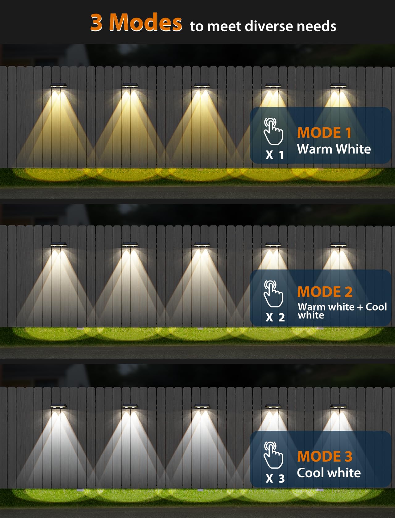 Solar Fence Lights ,Warm White & Cold White & Mixed Color 3 Modes Bright Lens Led Dusk To Dawn Deck Light, Fence Solar Lights Outdoor Waterproof,Solar Outdoor Lights For Backyard/Railing/Wall (4Pack)