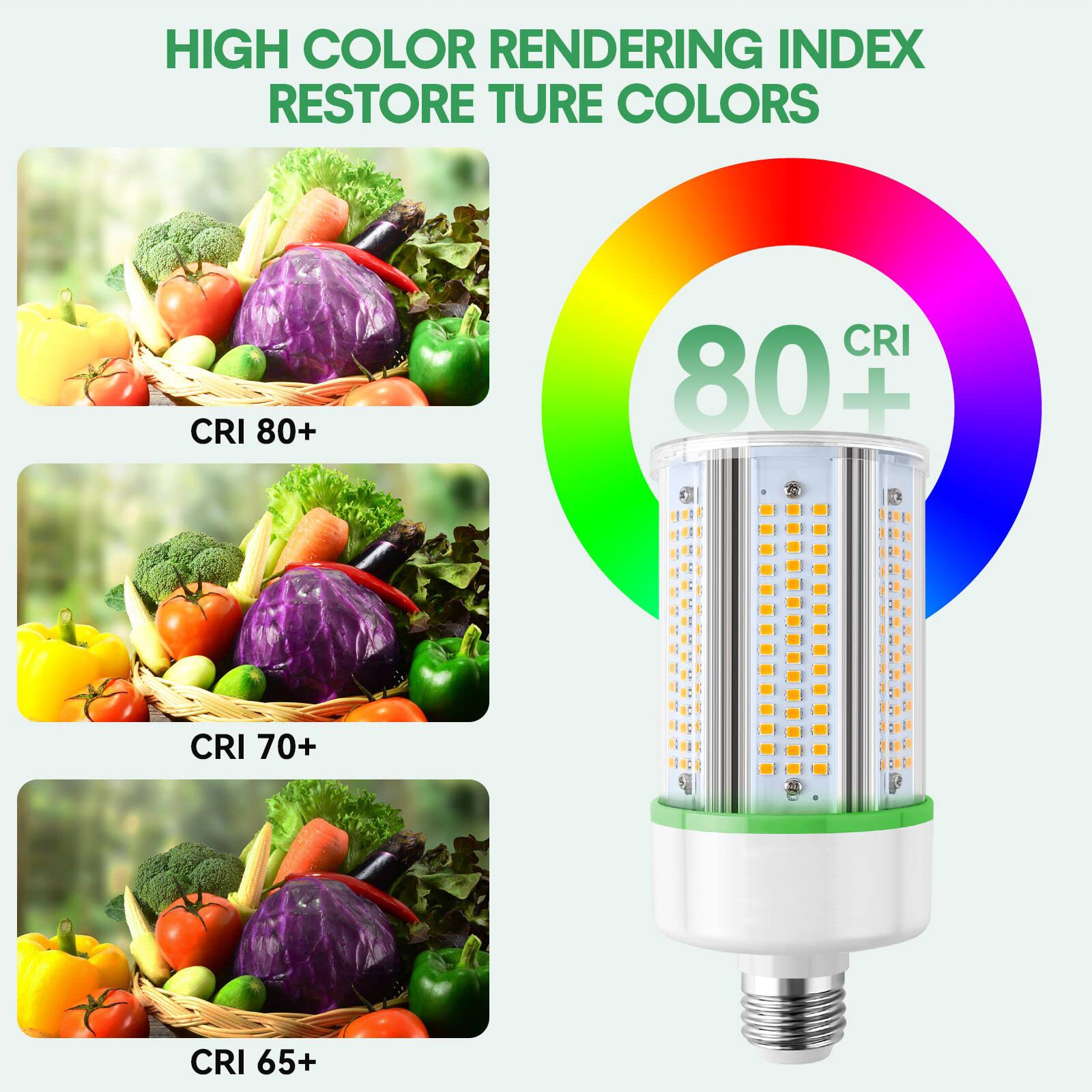 2-Pack 50W Led Corn Light Bulb,E26 Led Bulbs 5000K,Replacement Hid Hps Cfl Mh Lamp For Indoor Outdoor Ceiling Fan Garage Yard Po