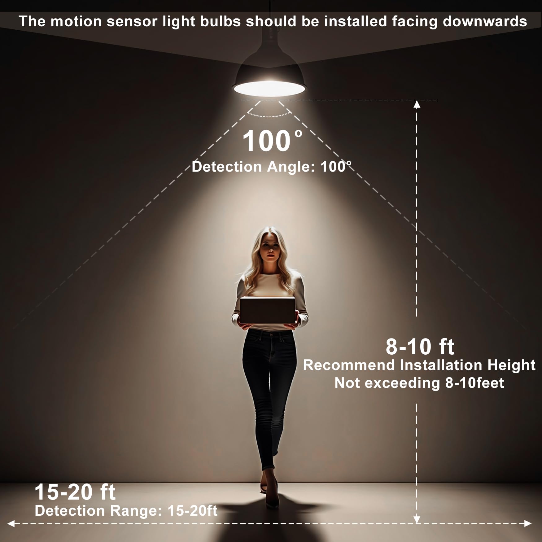 7117 Motion Sensor Light Bulbs  13W (100Watt Equivalent)  Motion Activated Dusk To Dawn Security Led Bulb  A19 E26 5500K Daylight  For Indoor And Outdoor Lighting  3Pack (5500K)