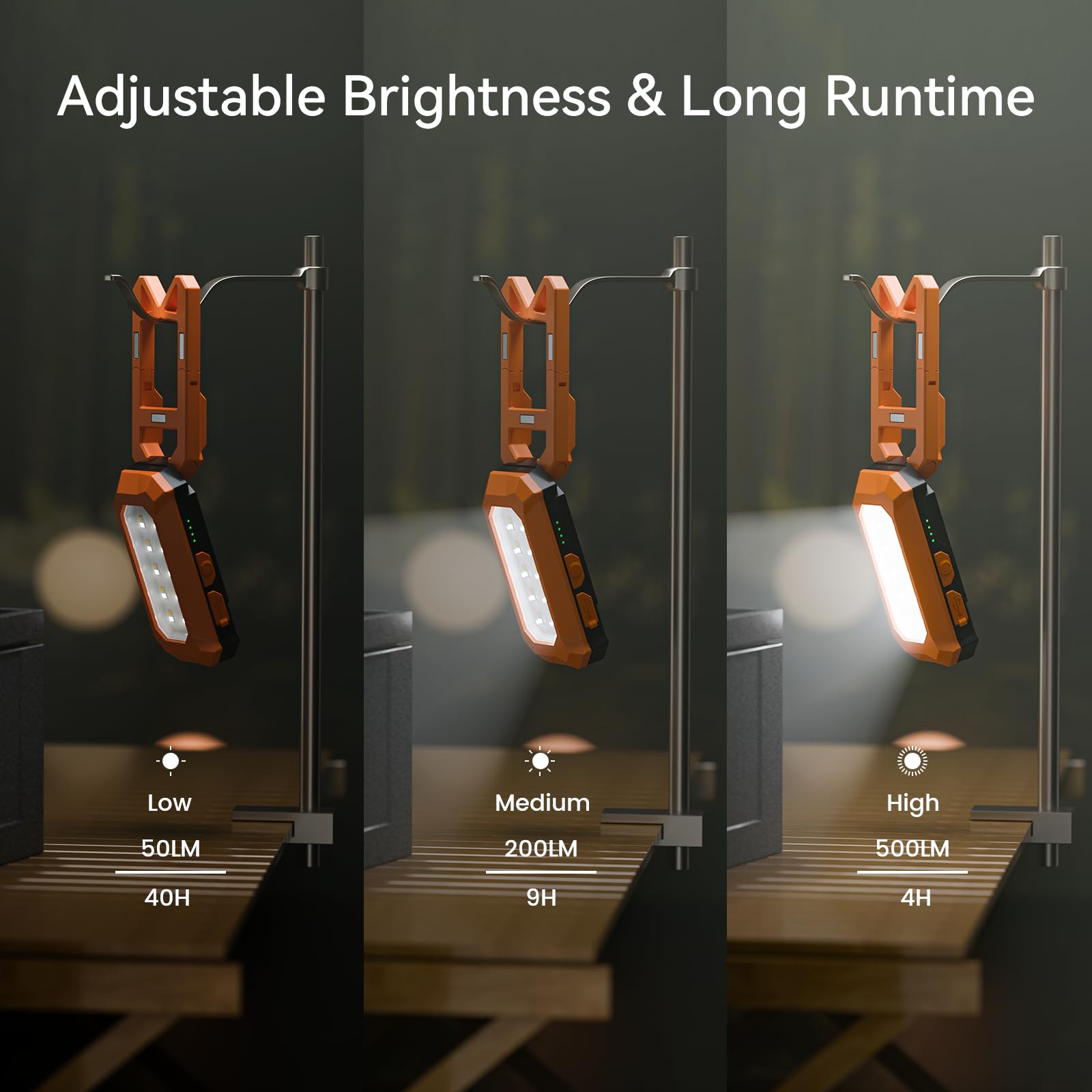 Rechargeable LED Work Light Cordless, 3000K-6500K CCT 500 Lumen, 40Hour Max, Adjustable 180 Stand IP54 Waterproof Compact Portab