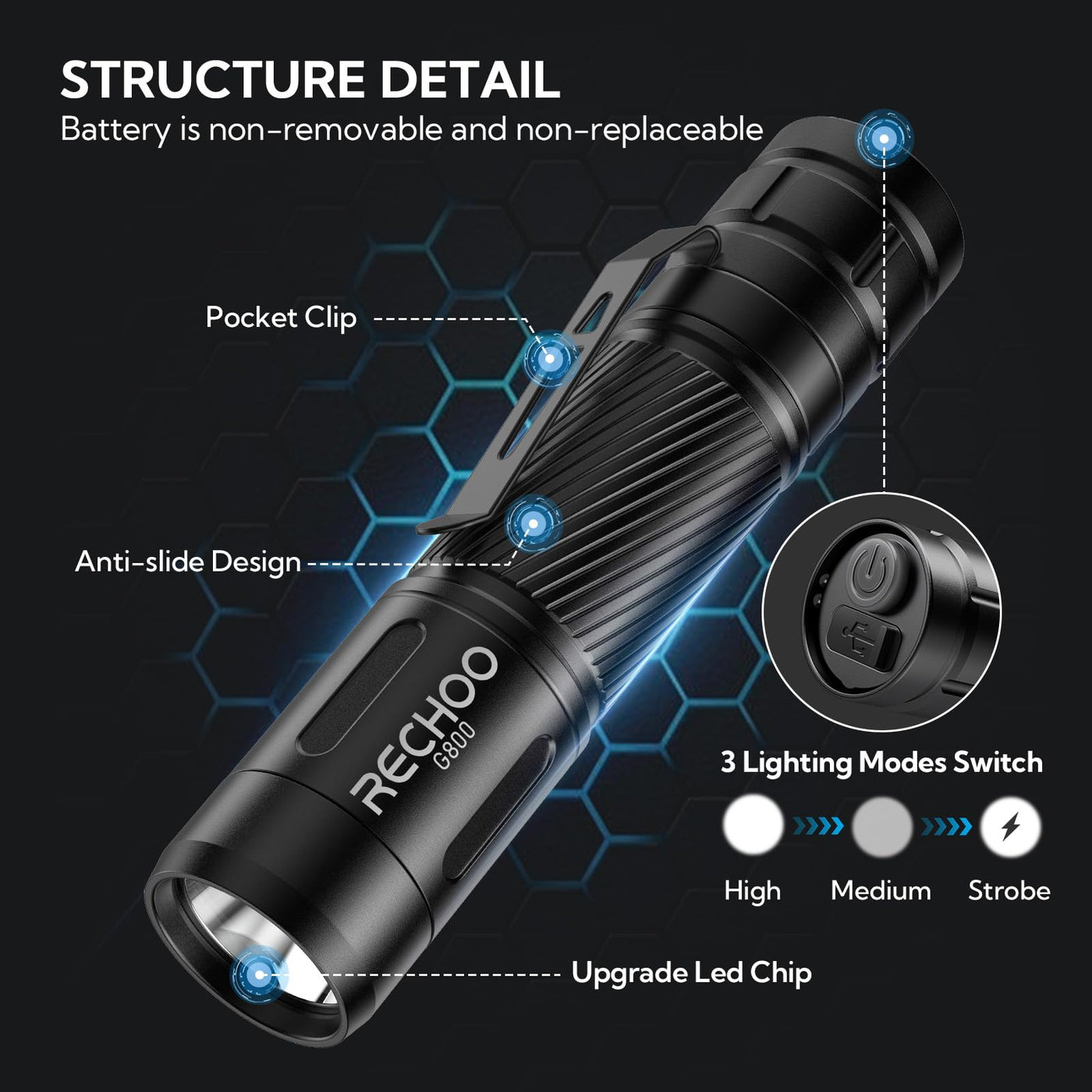 3 pack led rechargeable flashlight RECHOO Rechargeable Flashlight 500 Lumens, 3 Modes, Black, 2 Pack, Alu – Lightsdaddy