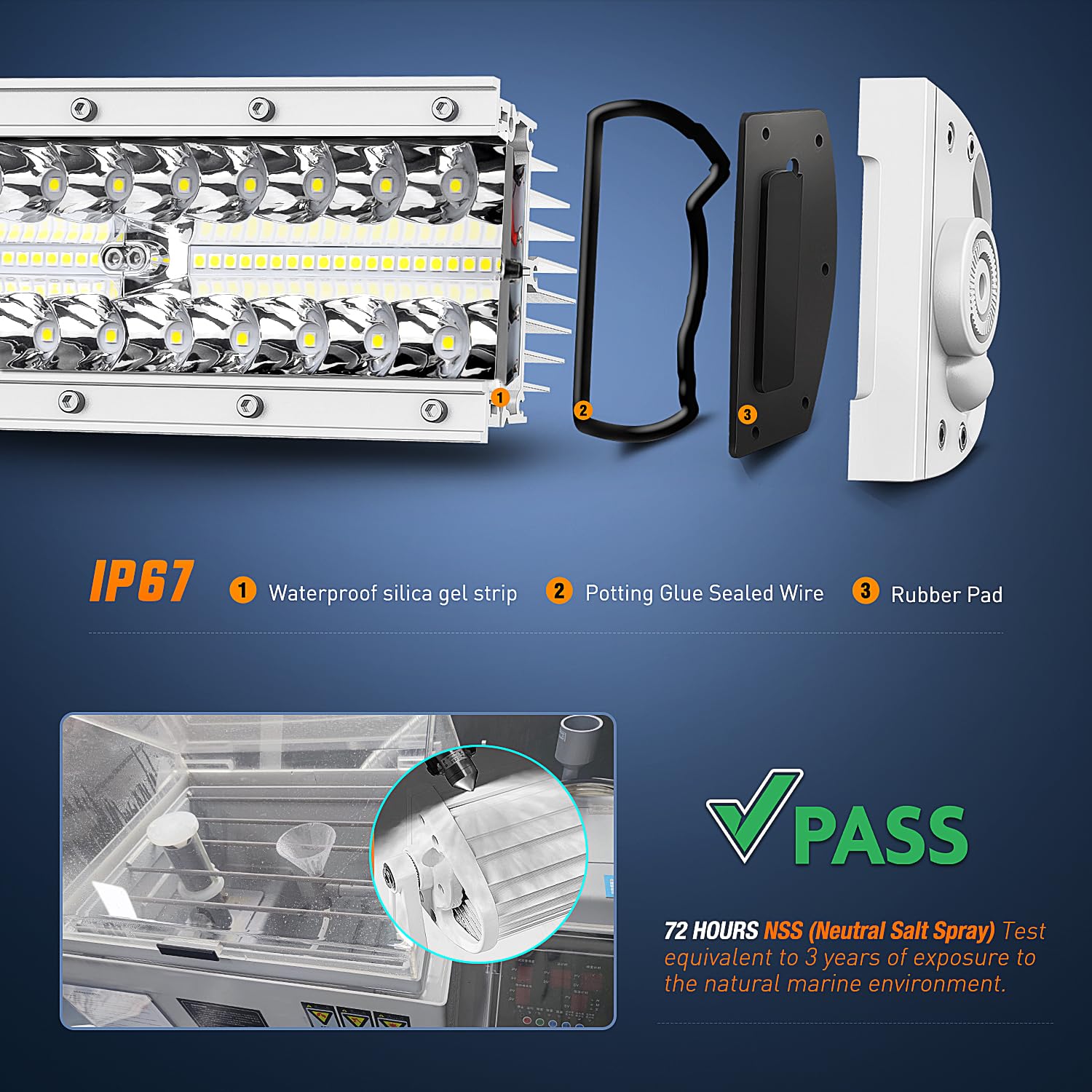 Nilight Marine LED Light Bar Navigation Lights 33 Inch Curved White Spot Flood Combo Ponton Boat Deck Dock Lighting for Night Fi