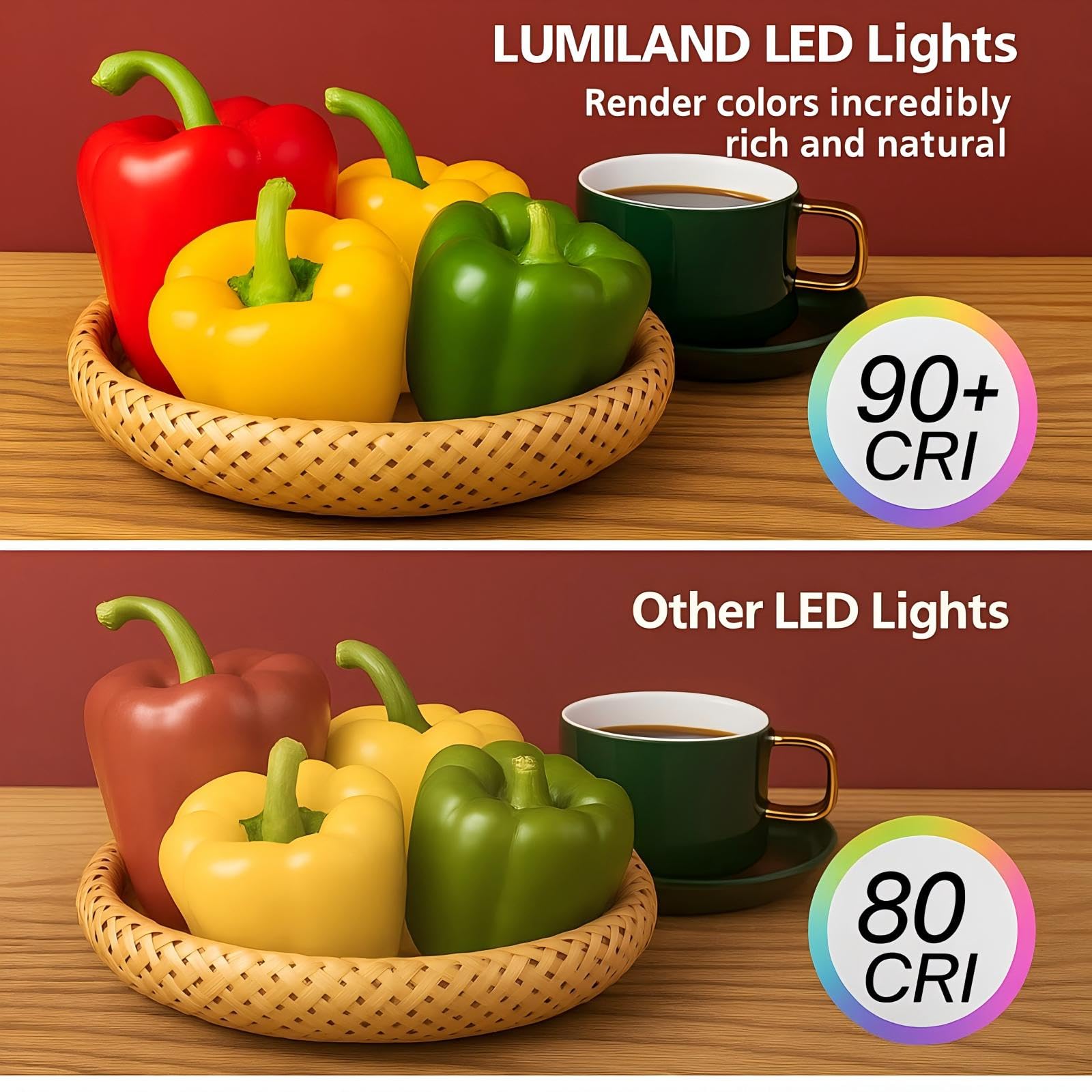 Lumiland Wired Led Puck Lights (2.7Wx3) Plug-In Lighting Natural White (4000K)  Led Cabinet Light For Kitchen Can Be Surface Mount Or Recess Mount  Satin Nickle