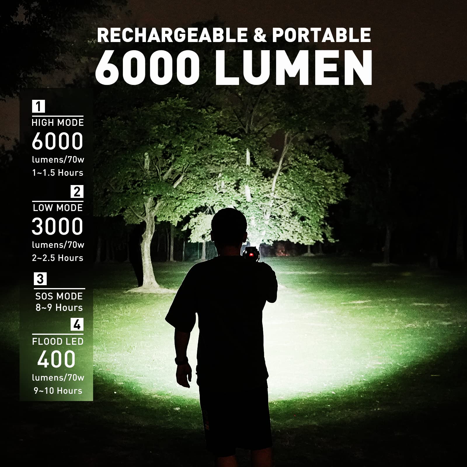 GOODSMANN Rechargeable Spotlight - 6000 Lumen LED, IP67 Waterproof, Black, Model 9903-C102-01, Portable Handheld Searchlight for Outdoor Use