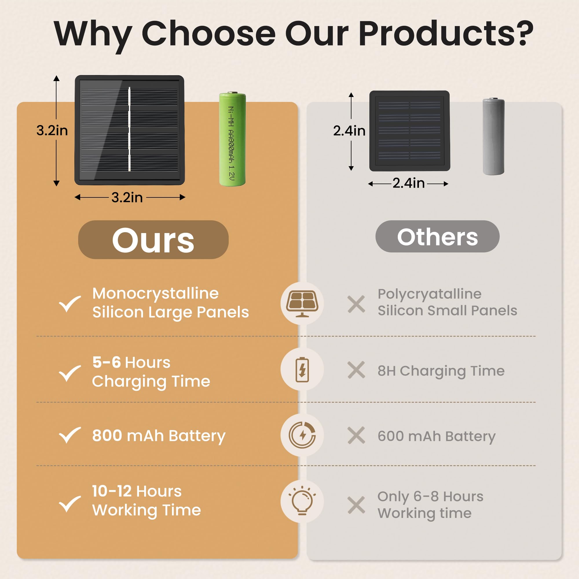 2 Pack Solar Lights Outdoor Waterproof, Total 72Ft 120 Leds Crystal Globe With 8 Modes, Solar Powered String Lights For Outside,