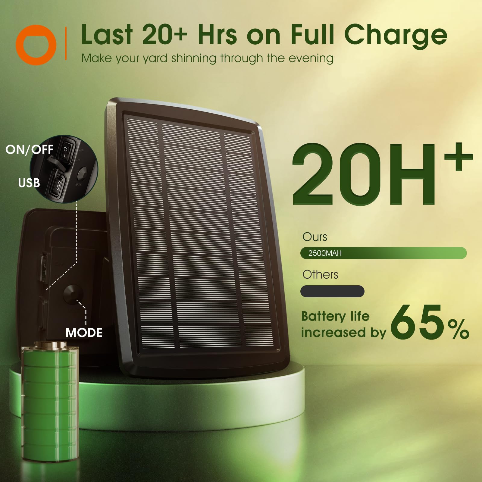 Addlon 50Ft Solar String Lights Outdoor Waterproof With Remote, G40 Globe Solar Patio Lights With 27 Led Shatterproof Bulbs, 3 L