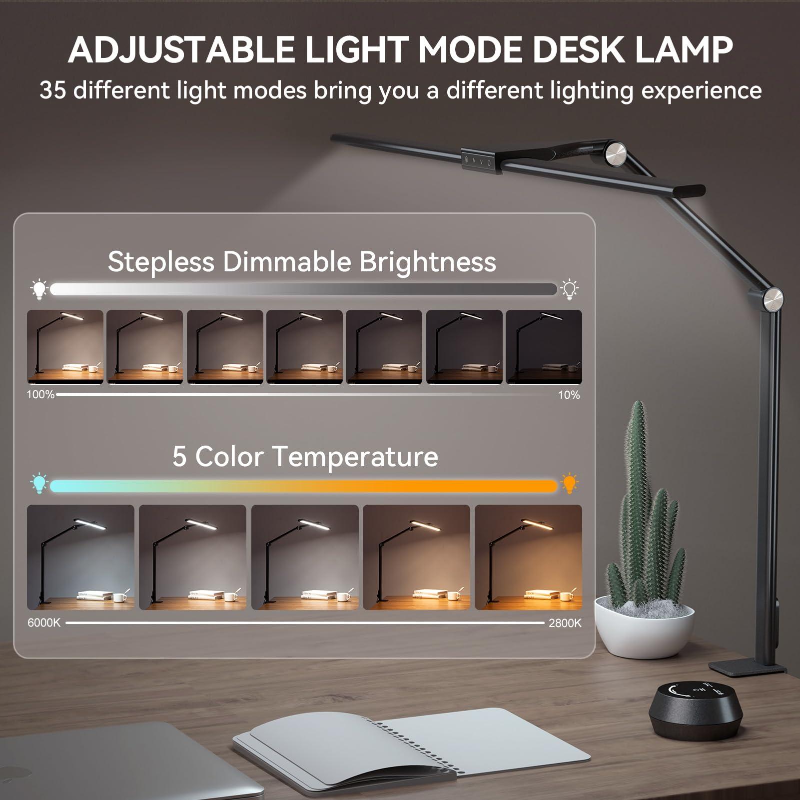 Led Desk Lamps With Clamp For Home Office,Remote Control Eye-Caring Table Lamp With Clamp,24W 7 Dimming/5 Color Modes/Timer,Adju