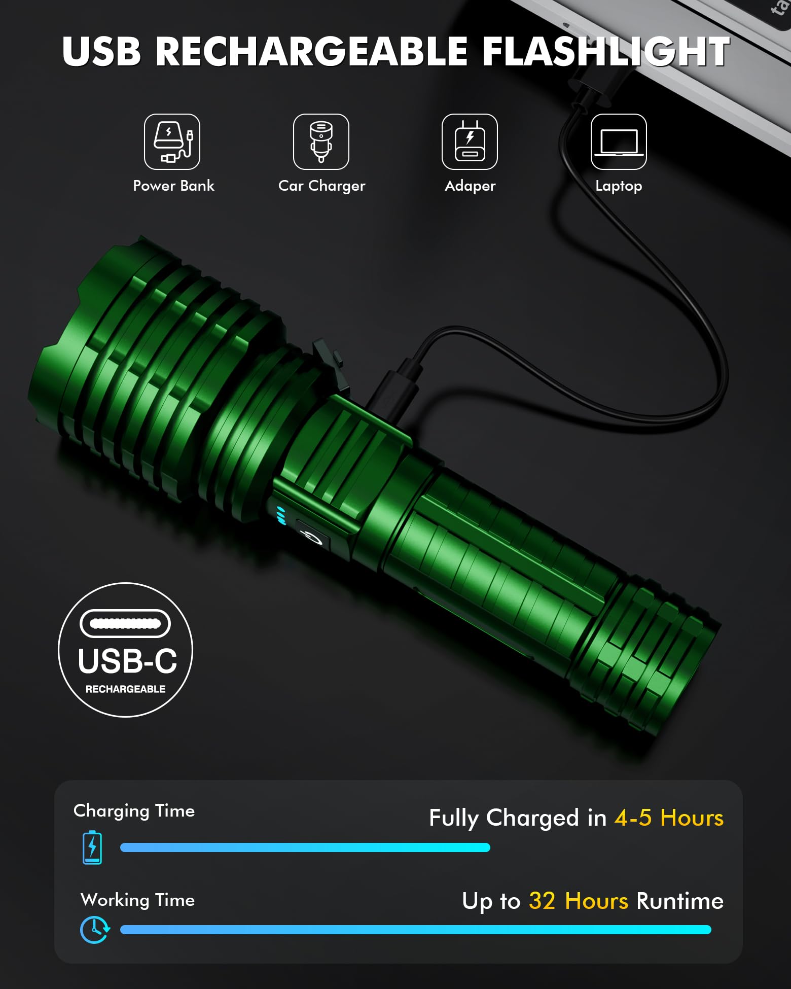 Super Bright Flashlight 1800000 High Lumens, Led Rechargeable Flashlights Powered By Battery, Handheld Waterproof Tactical Flash