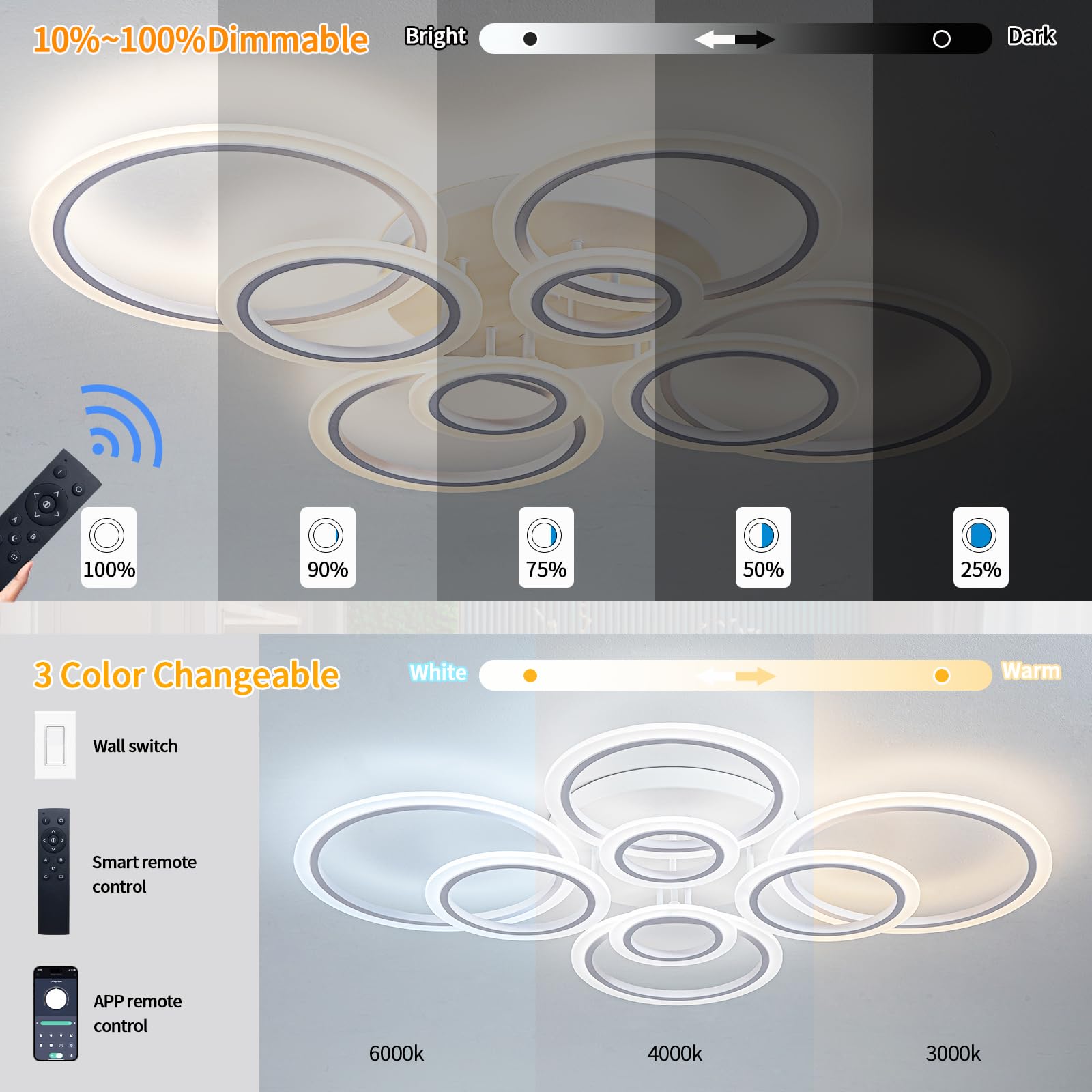 Shine Luest Modern Led Ceiling Light, Dimmable Led Chandelier Flush Mount Ceiling Lights, Remote Control Acrylic Ring Ceiling La