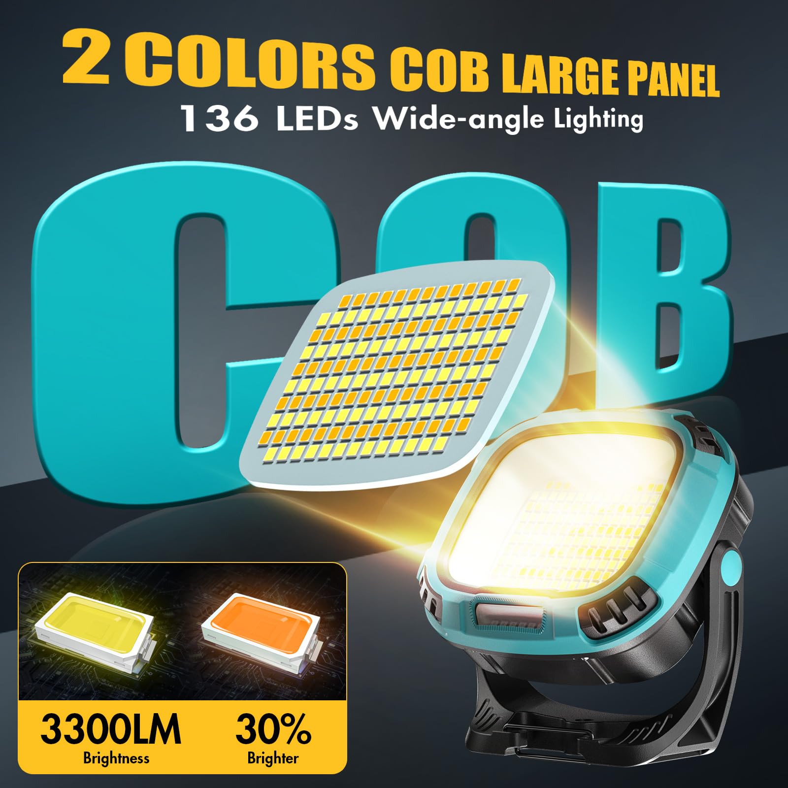 WARSUN Rechargeable Work Light,10000mAh 2000LM Magnetic COB LED Work Light, 4 Color Temperature, SOS Mode Camping, Mechanics, Ca