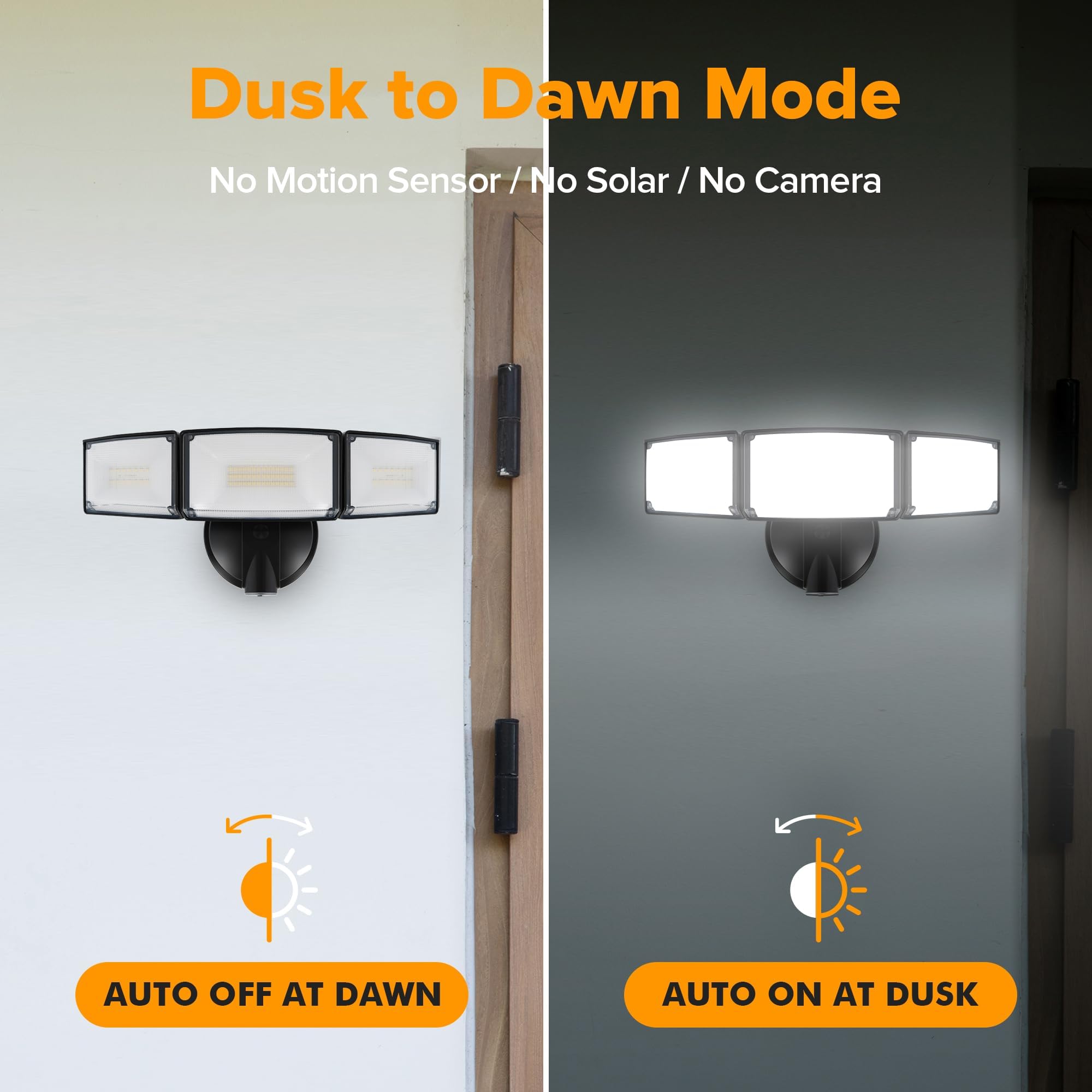 Lutec 75W 8000Lm Dusk To Dawn Outdoor Lighting, Led Flood Light Outdoor With Photocell, 5000K Daylight, Ip65 Waterproof, Led Sec