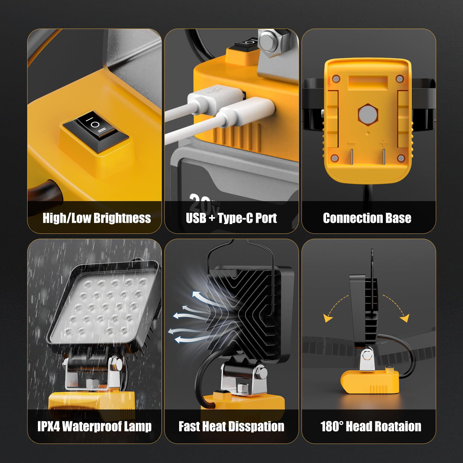 Wokelux 48W 7600Lm Led Work Light For Dewalt Max 20V Battery  Cordless Led Light With Usb And Type-C Charging Port  Upgraded Low Voltage Protection  Outdoor Lighting Flashlight (Battery Not Included)