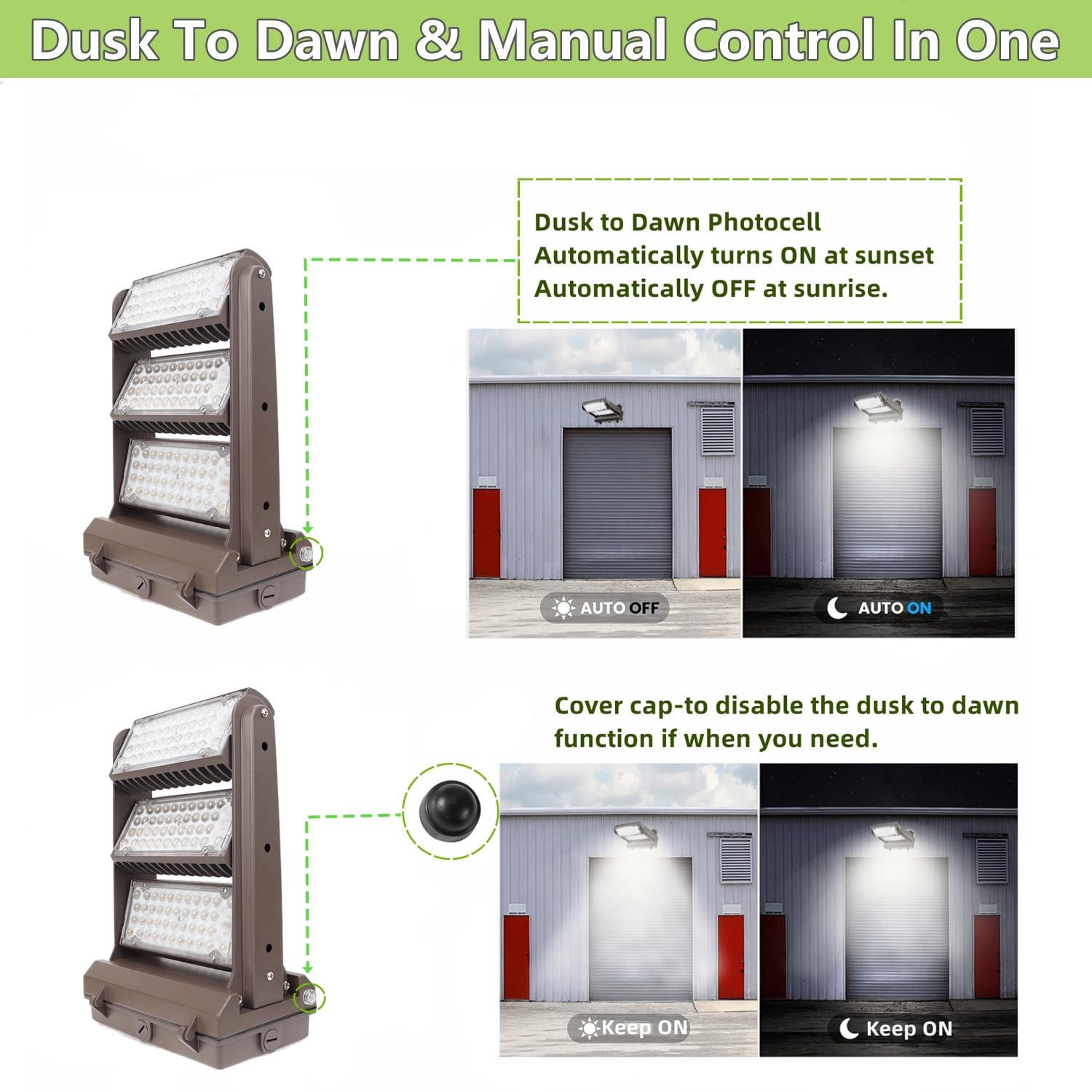 ECCFUTLL 200W Rotatable LED Wall Pack Light, 5000K, 28000LM, Brown, Model RWP200WLY, ETL Listed for Outdoor Use