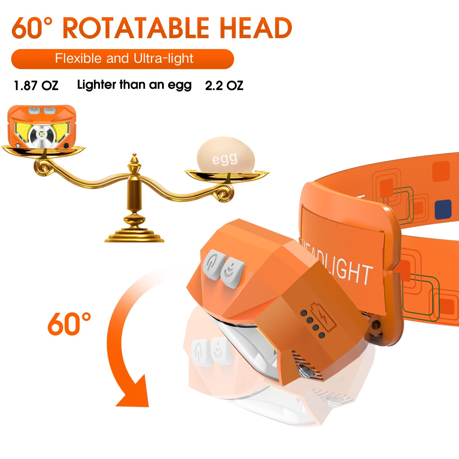 LHKNL Headlamp Flashlight, 1200 Lumen LED, Rechargeable, Waterproof, 2-Pack, Orange, Model TG-T069