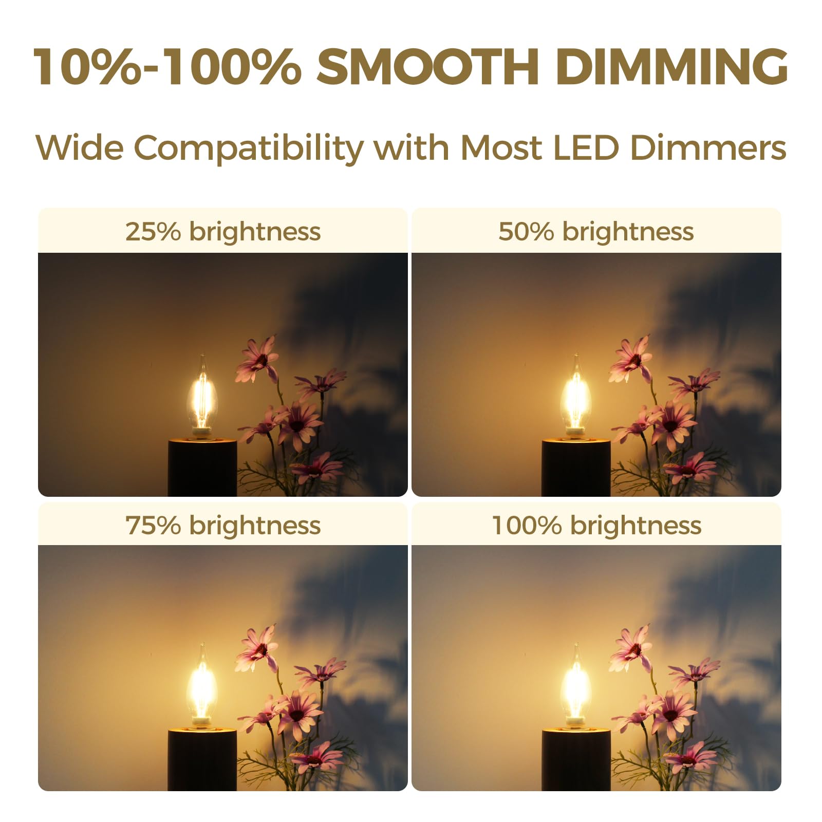 Hizashi E12 Candelabra Bulbs 40 Watt Equivalent, 90+ Cri Dimmable E12 Led Bulb Flame Tip Chandelier Light Bulbs, 4W 450Lm 2700K