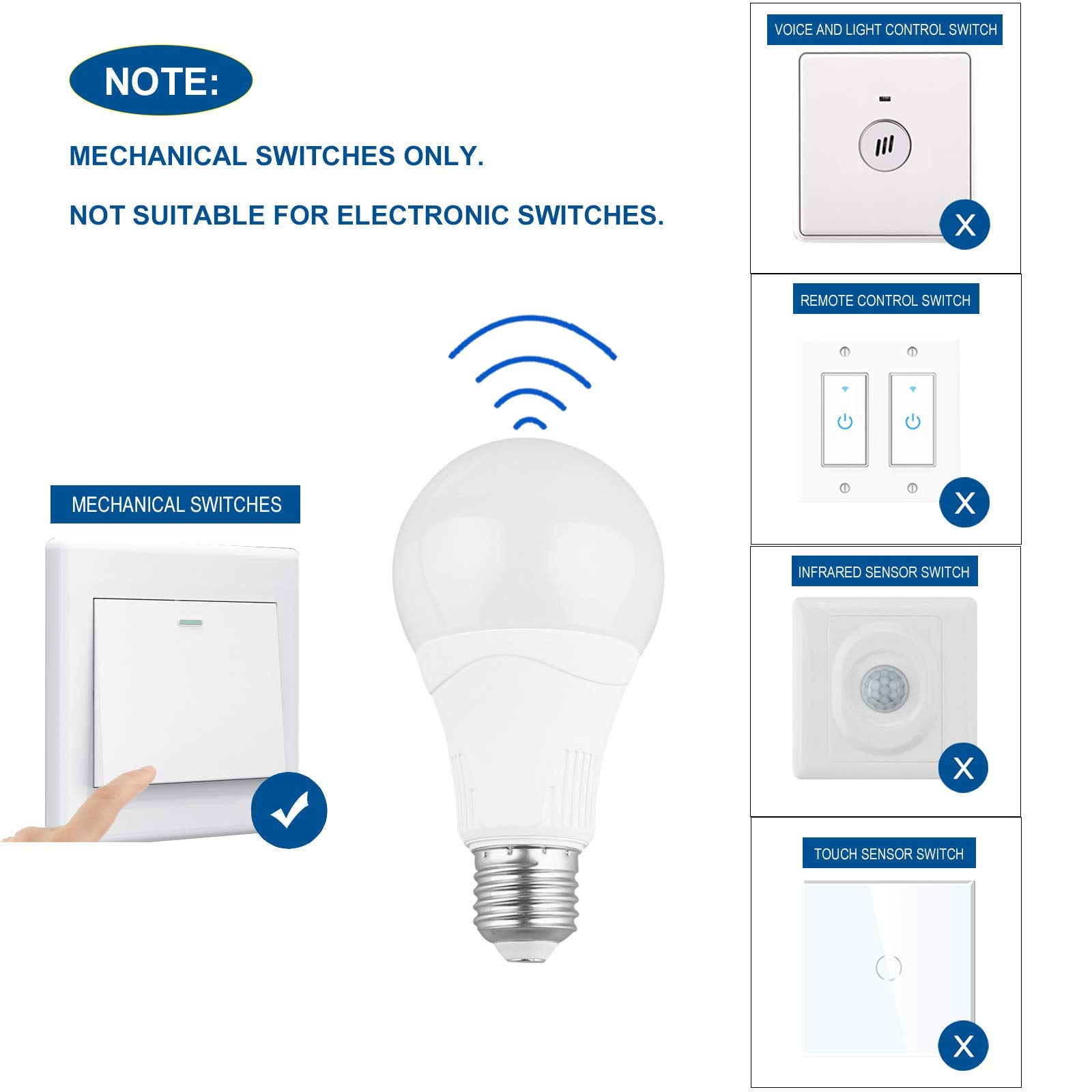 CICINY Motion Sensor Light Bulb, 15W (100W Equivalent), Daylight 5000K, 1500LM, E26 A21, 2 Pack