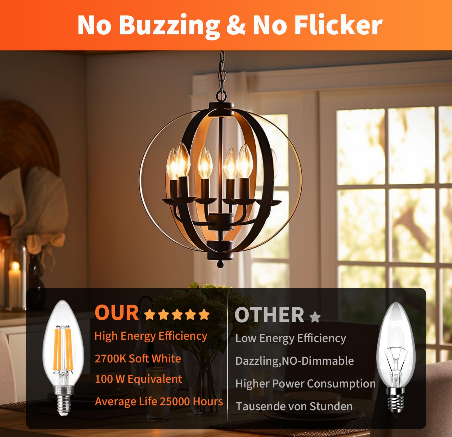 ALAMPEVER E12 LED Bulb, 100W Equivalent, 800LM, Dimmable, B11 2700K Soft White, 5.5W, 12 Pack