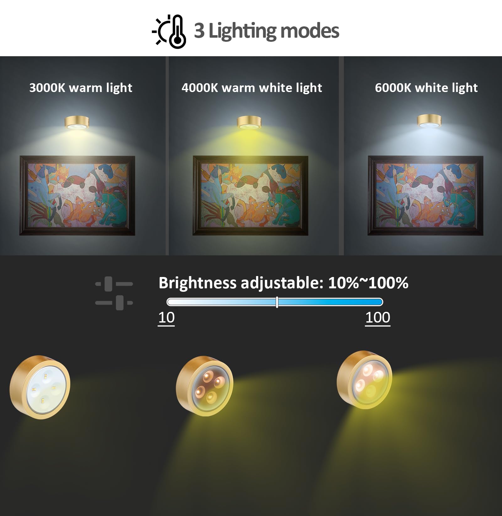 MIOBLUE Picture Light, 3-Pack Battery Operated, Wireless Magnetic Art Light, Remote Control, Dimmable, Gold, Model PCT-3Packs-g