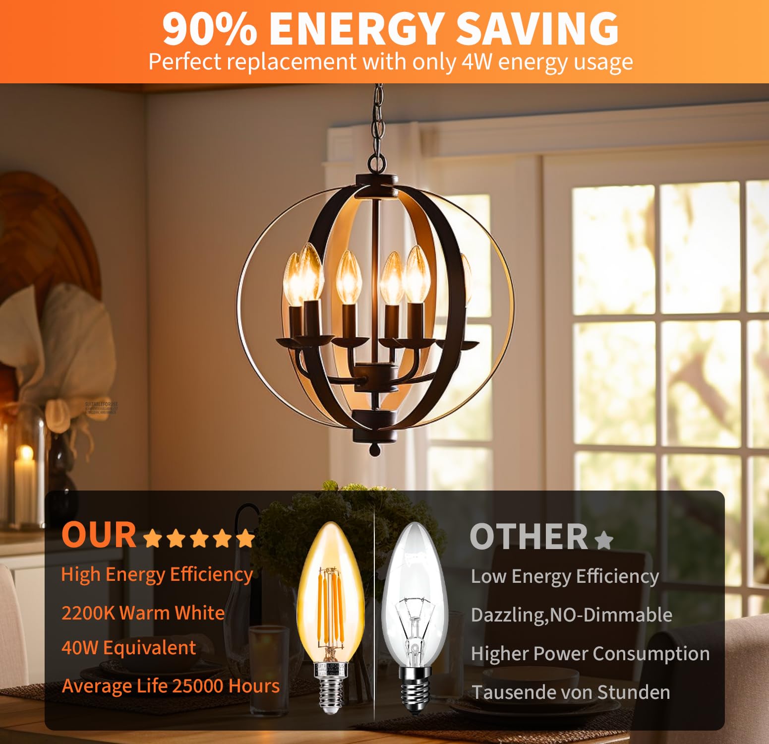 Alampever Chandelier Light Bulbs, 40W Equivalent Candelabra Bulb, 4W E12 Led Bulb 2200K Warm White, 330 Lm, Candle Light Bulbs 6