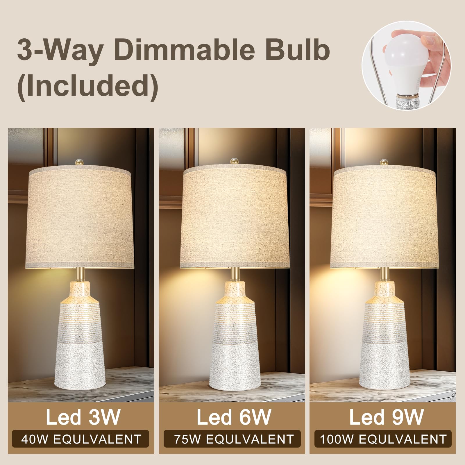 24.5'' Ceramic Table Lamps Set Of 2 For Nightstand,Lamps For Living Room With 3-Way Dimmable Bulb,Rotary Switch,Modern Table Lam