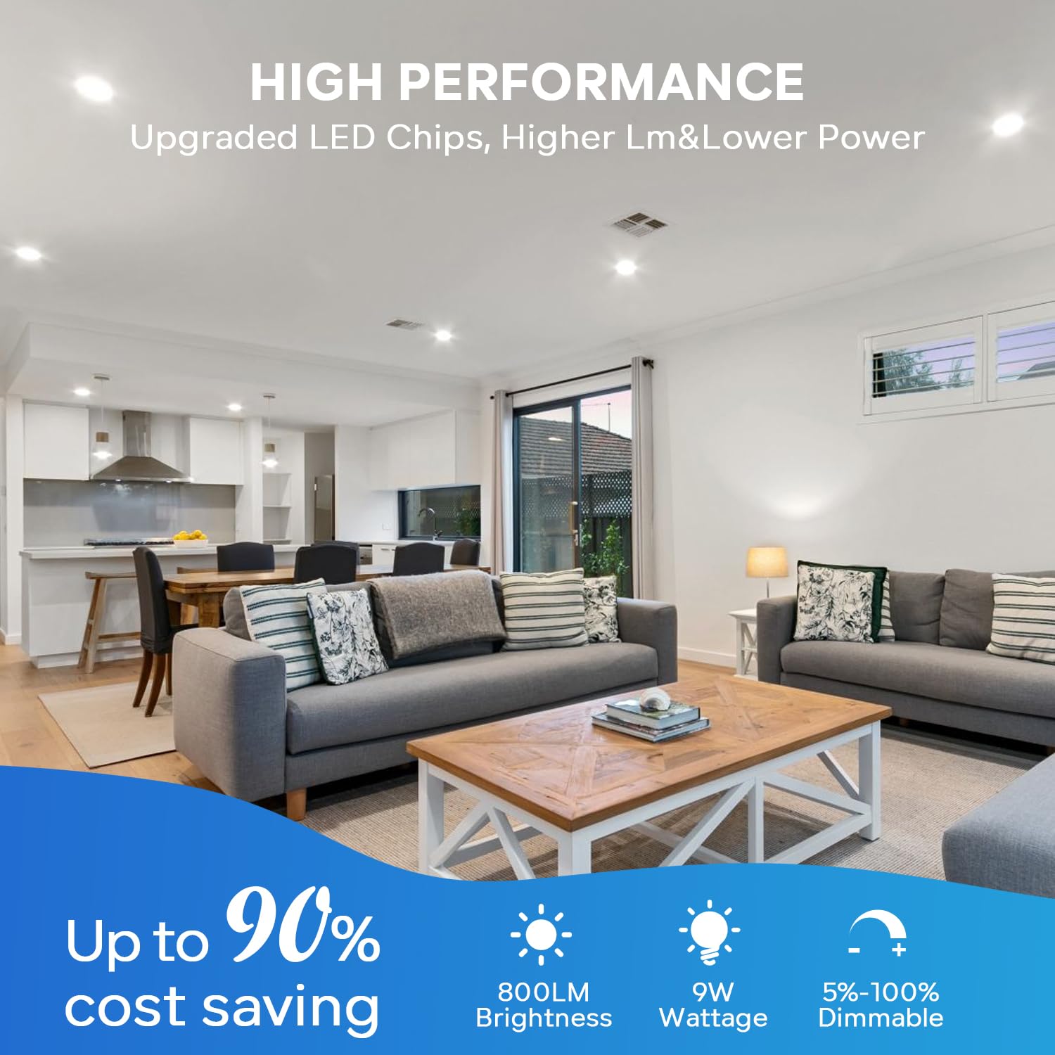Lvwit Ultra-Thin Recessed Lighting 4 Inch With Junction Box  800Lm 2700K-5000K 5Cct Led Ceiling Lights  Dimmable Canless Wafer Downlight  Etl Fcc&Ic  Smooth Trim  6 Pack