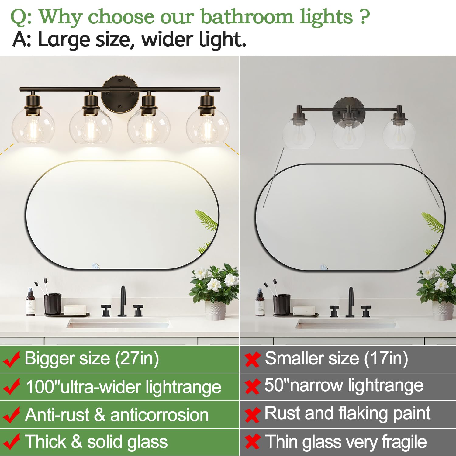Indoi 4-Light Bathroom Light Fixtures, Oil Rubbed Bronze Bathroom Lights Over Mirror With Clear Glass Globe Shade, Vanity Lights